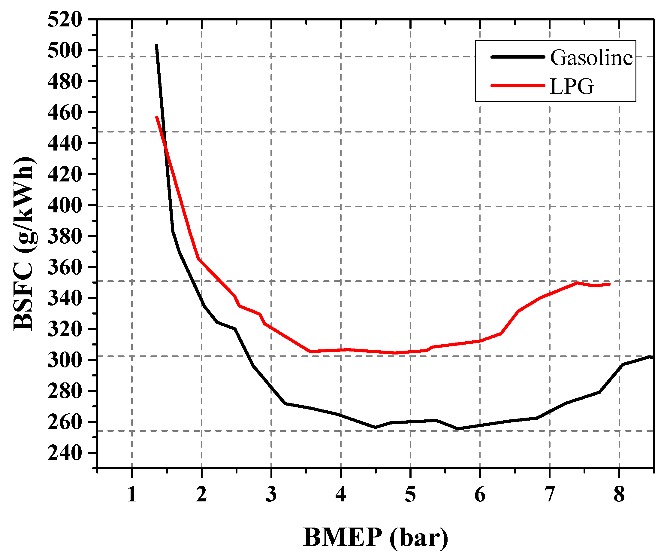 Energies 16 07036 g015
