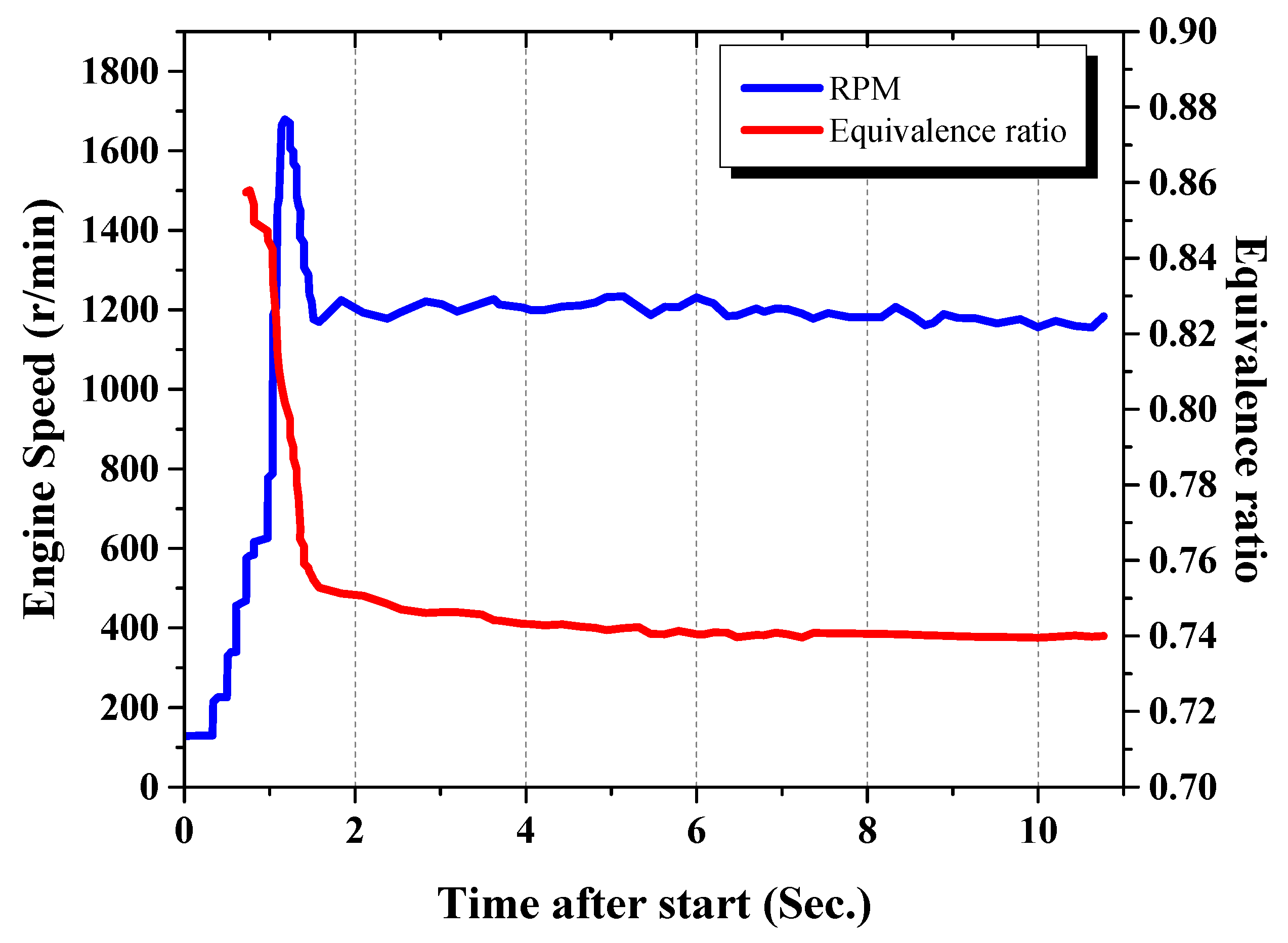 Energies 16 07036 g017