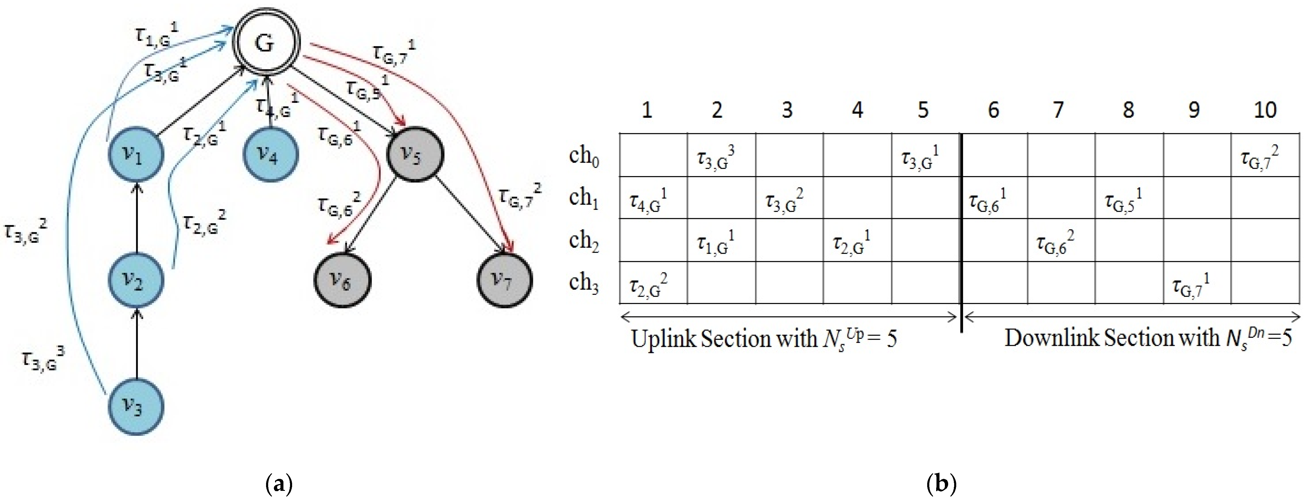 Energies 16 07039 g001