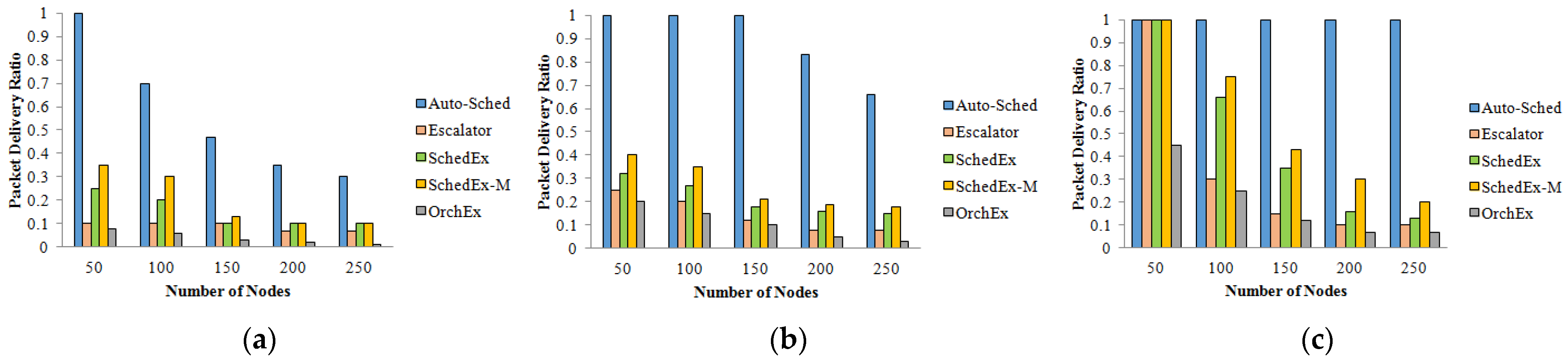 Energies 16 07039 g006