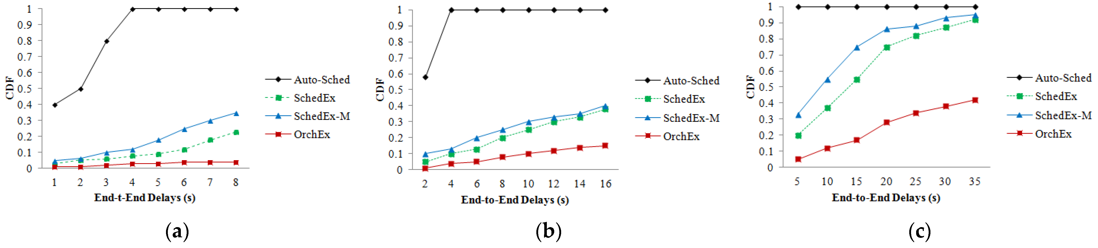 Energies 16 07039 g007