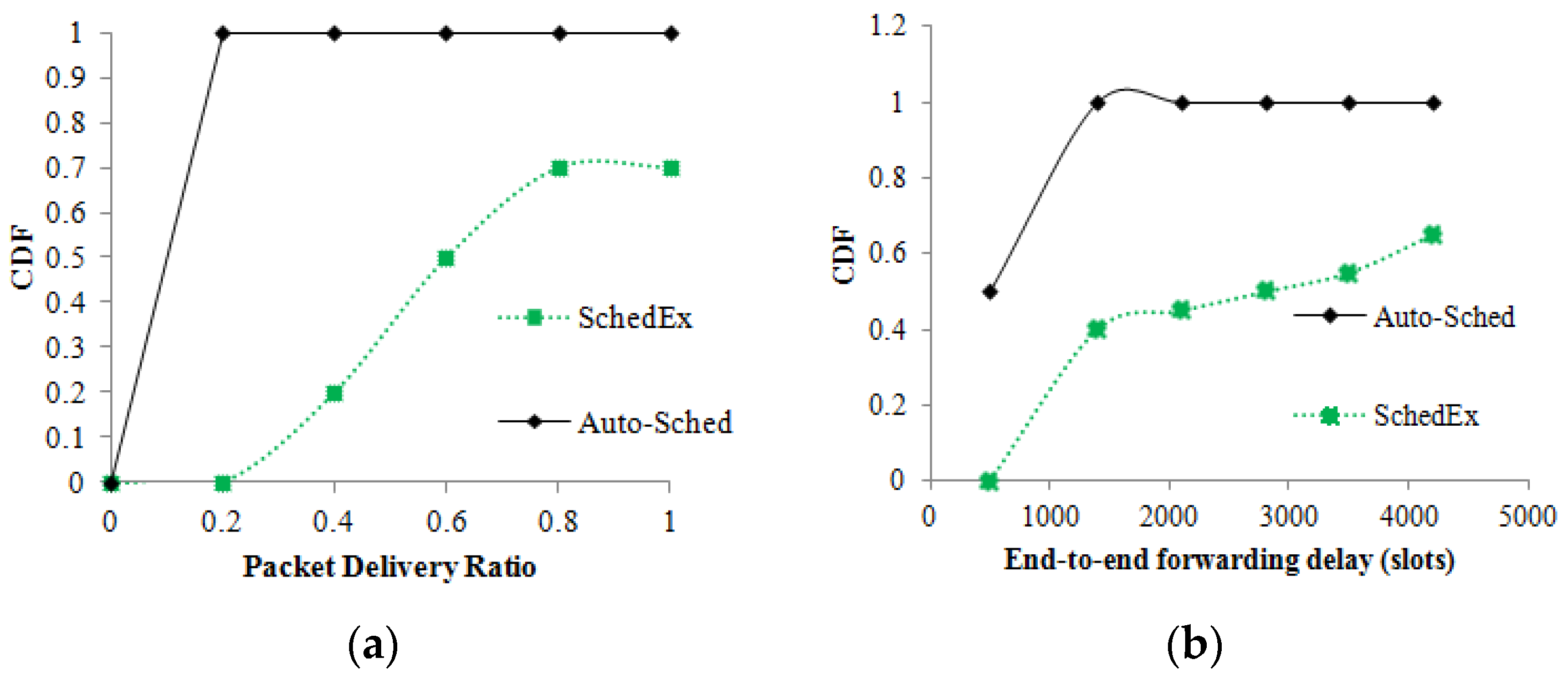 Energies 16 07039 g008