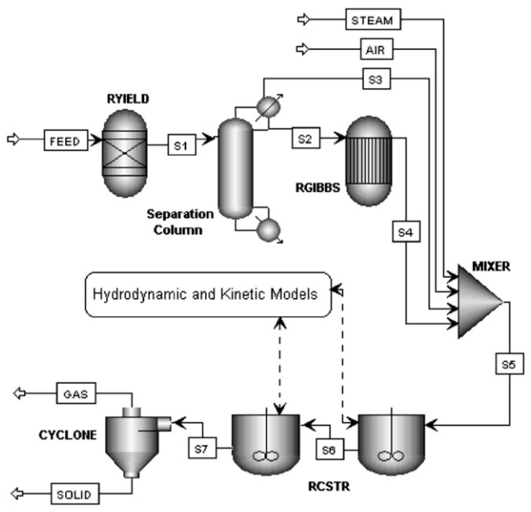 Energies 16 07042 g006