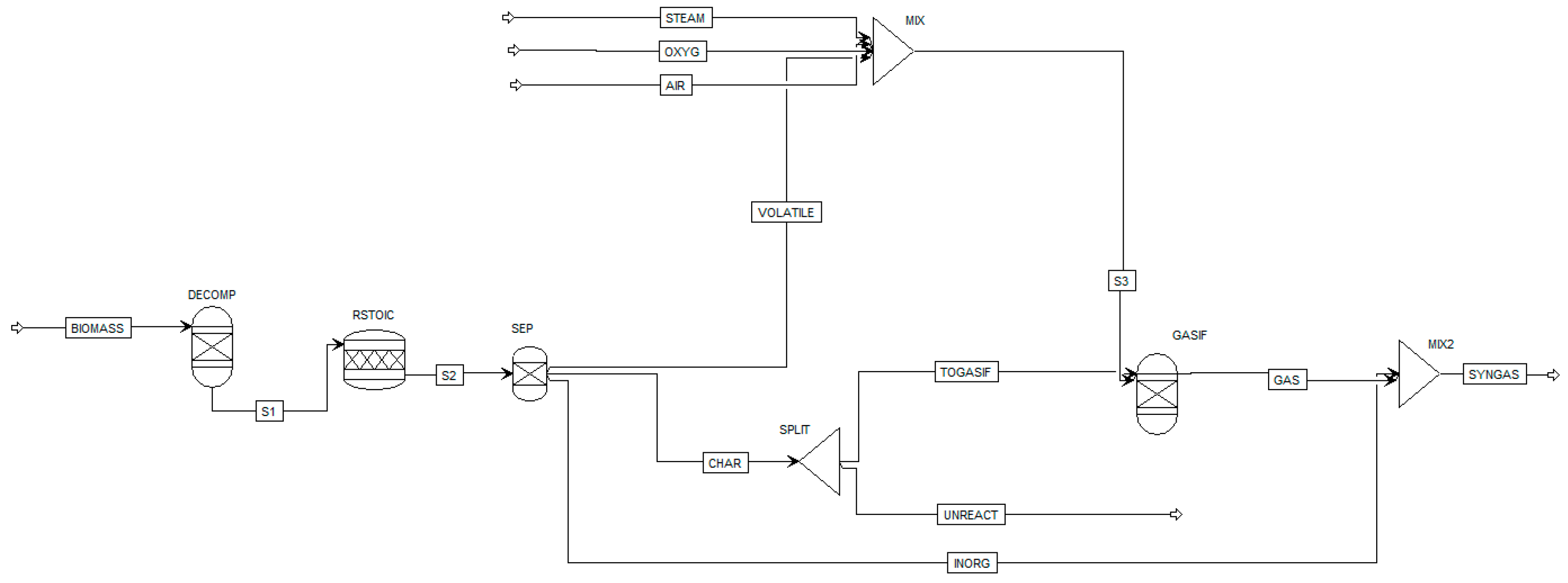 Energies 16 07042 g007