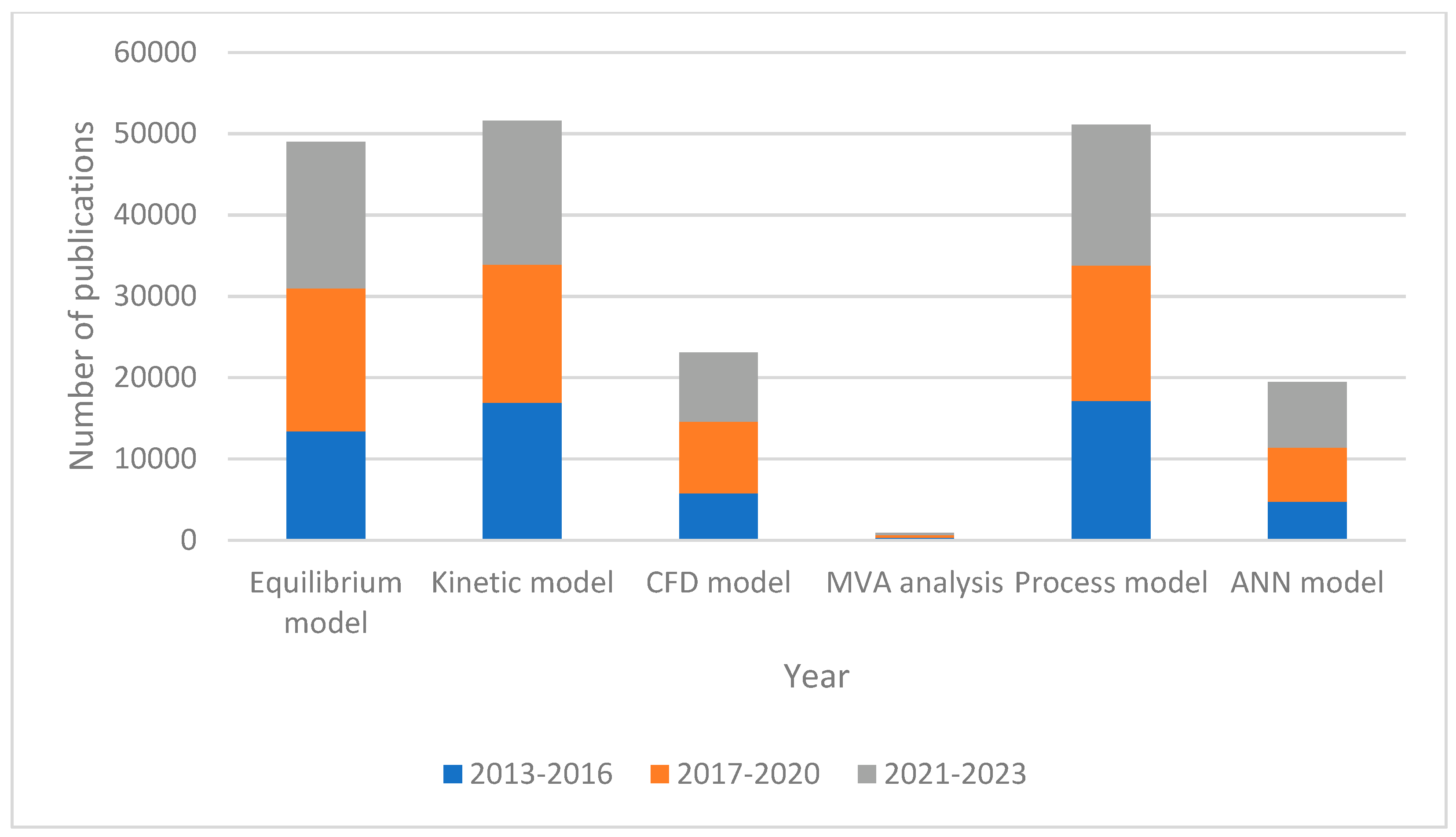 Energies 16 07042 g009
