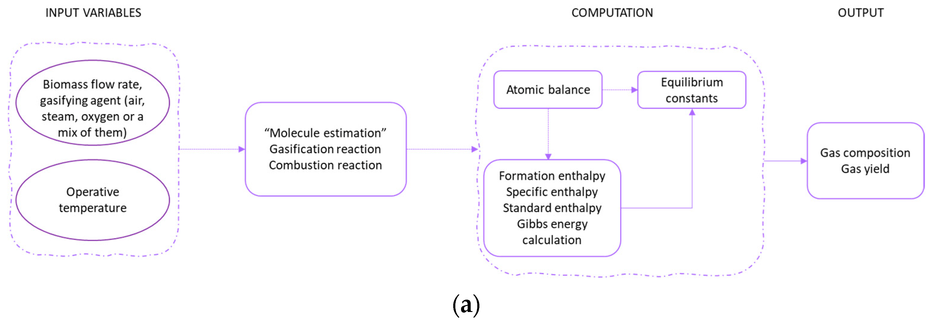 Energies 16 07042 g010a