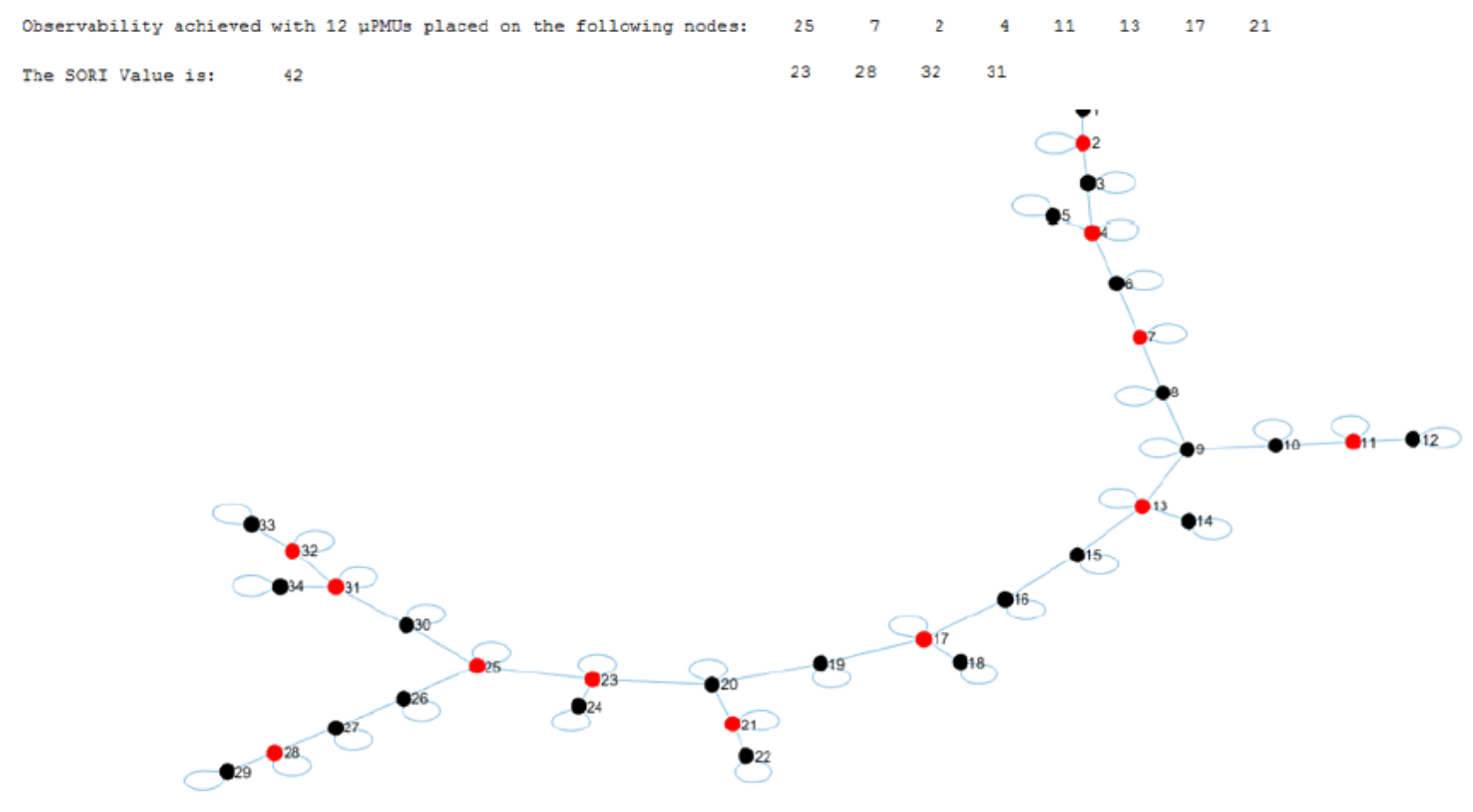 Energies 16 07047 g011