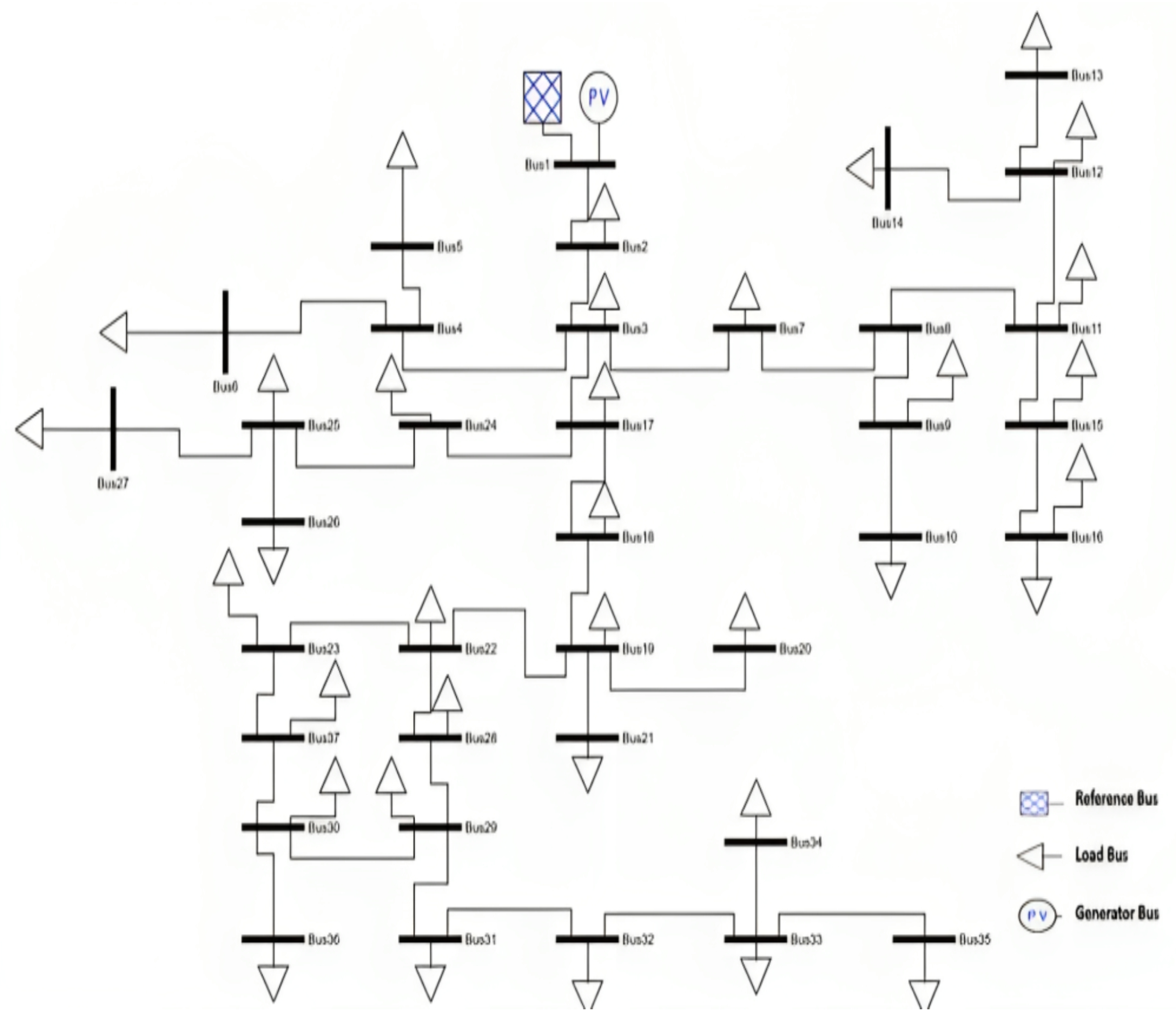 Energies 16 07047 g012