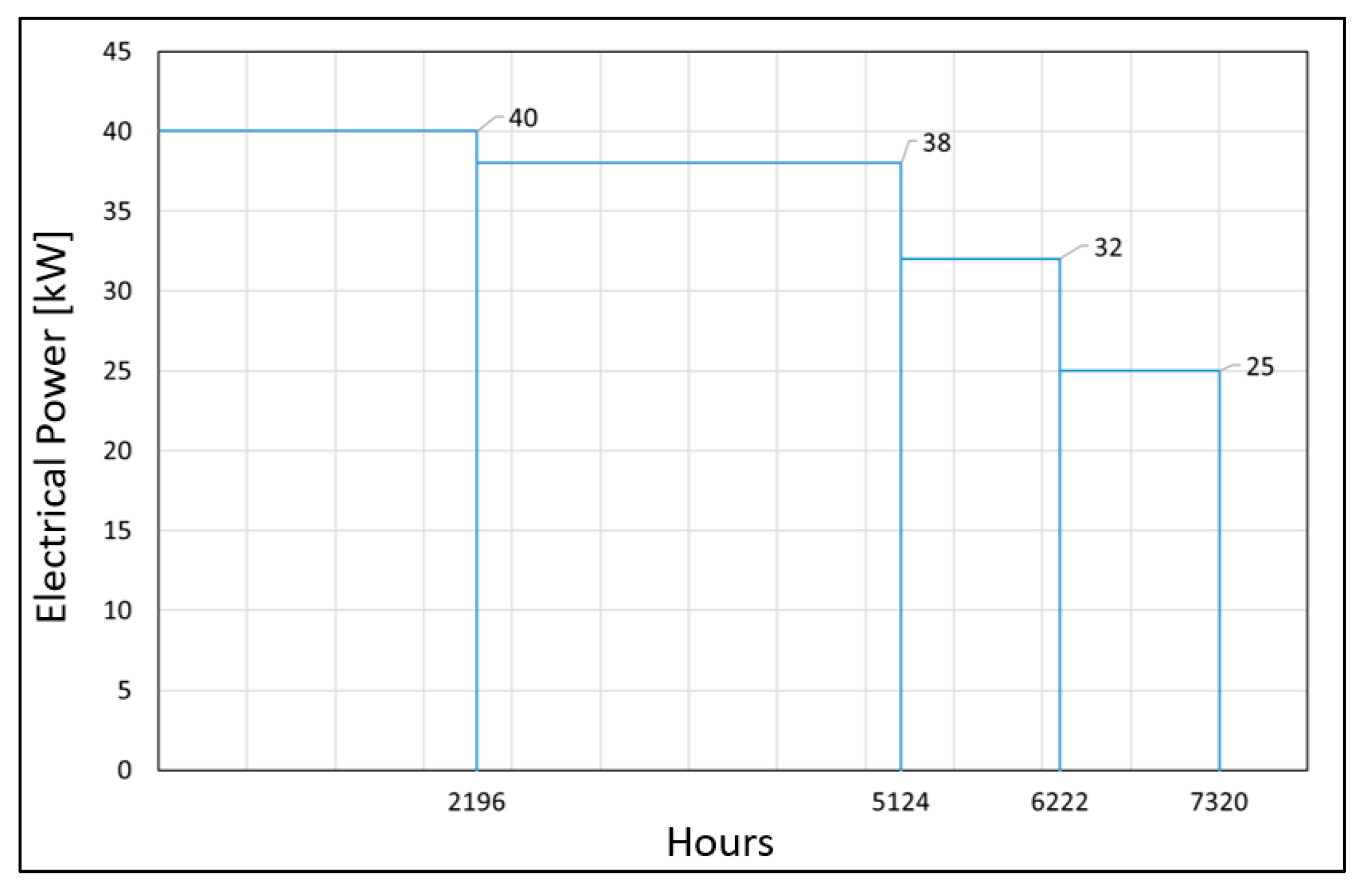 Energies 16 07050 g002