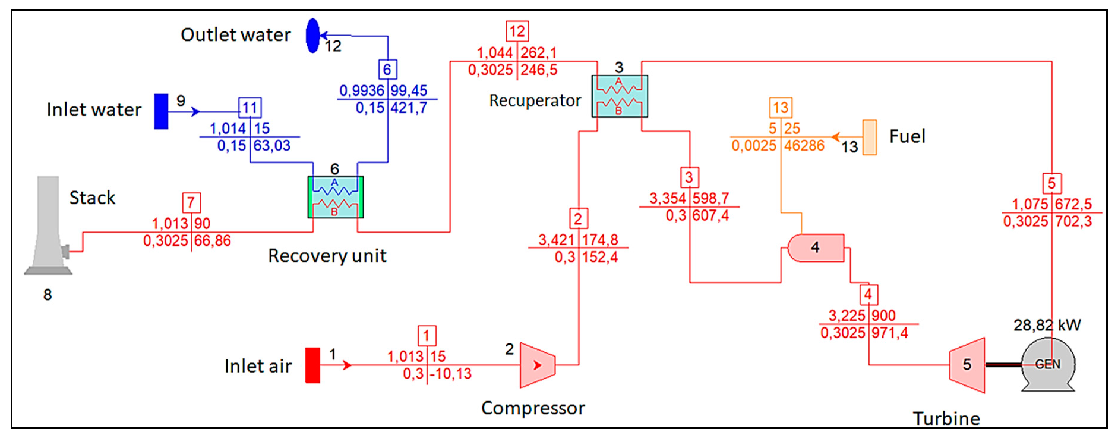 Energies 16 07050 g004