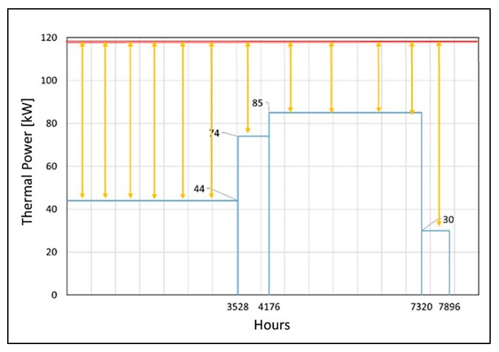 Energies 16 07050 g007