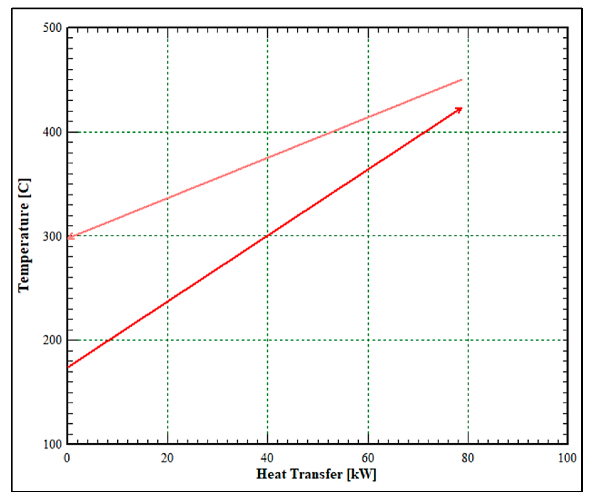 Energies 16 07050 g008