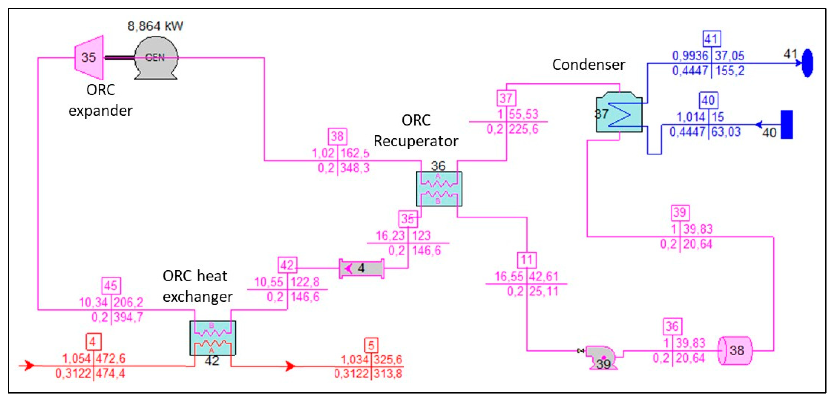 Energies 16 07050 g013