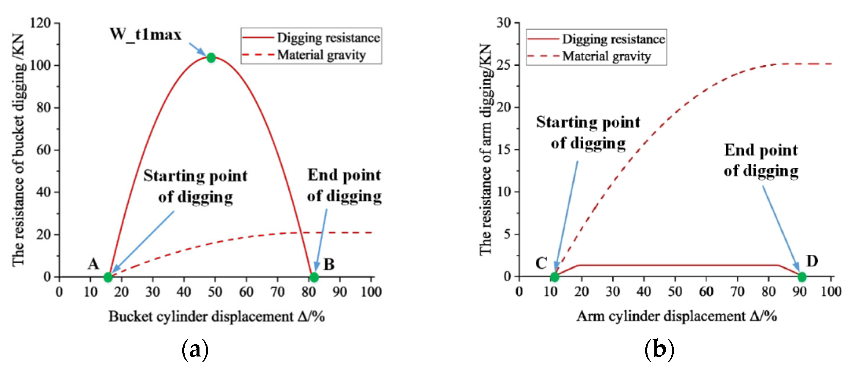 Energies 16 07056 g001