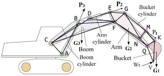 Energies 16 07056 g002