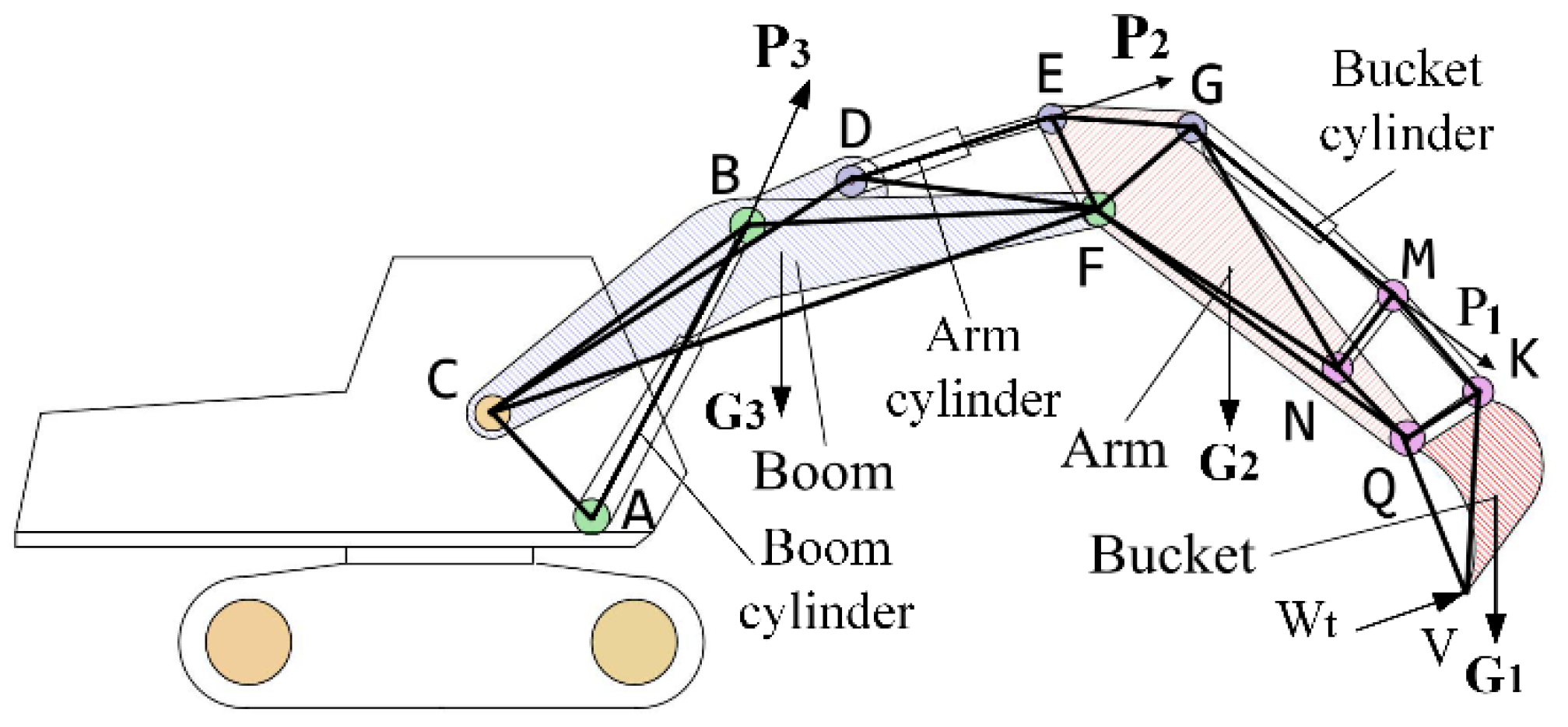 Energies 16 07056 g002