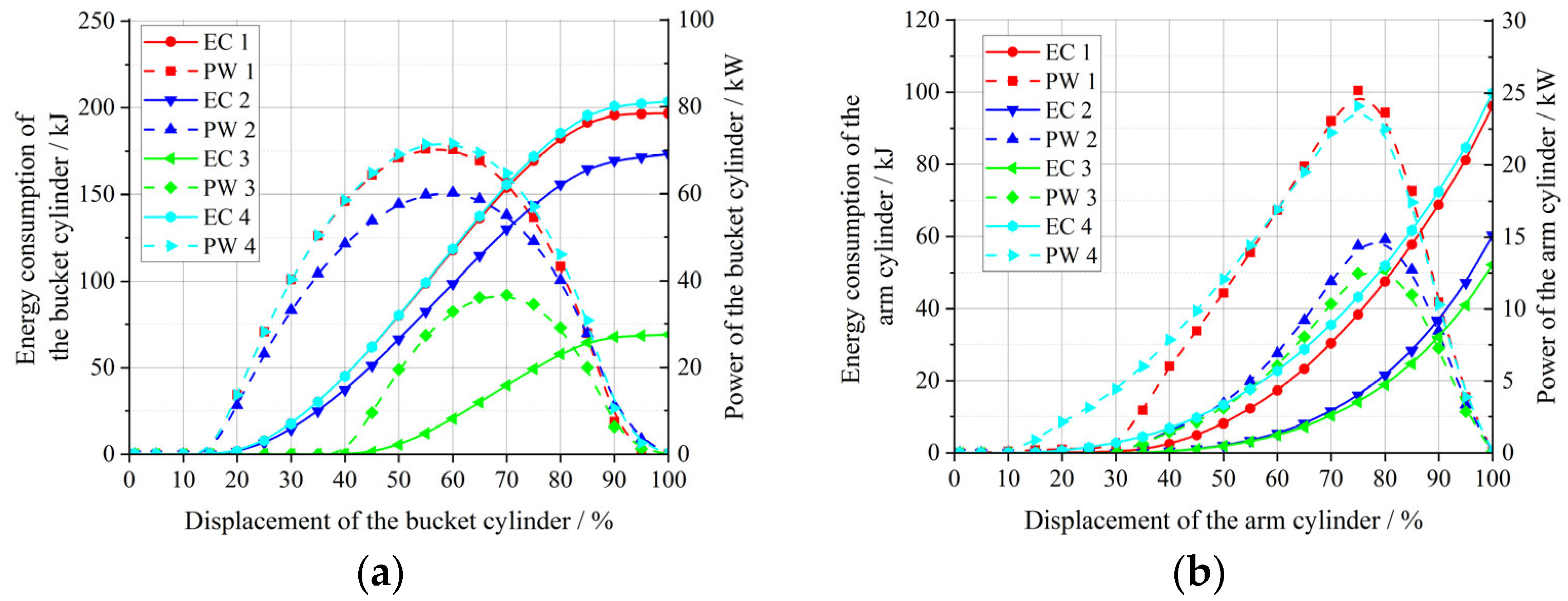 Energies 16 07056 g003