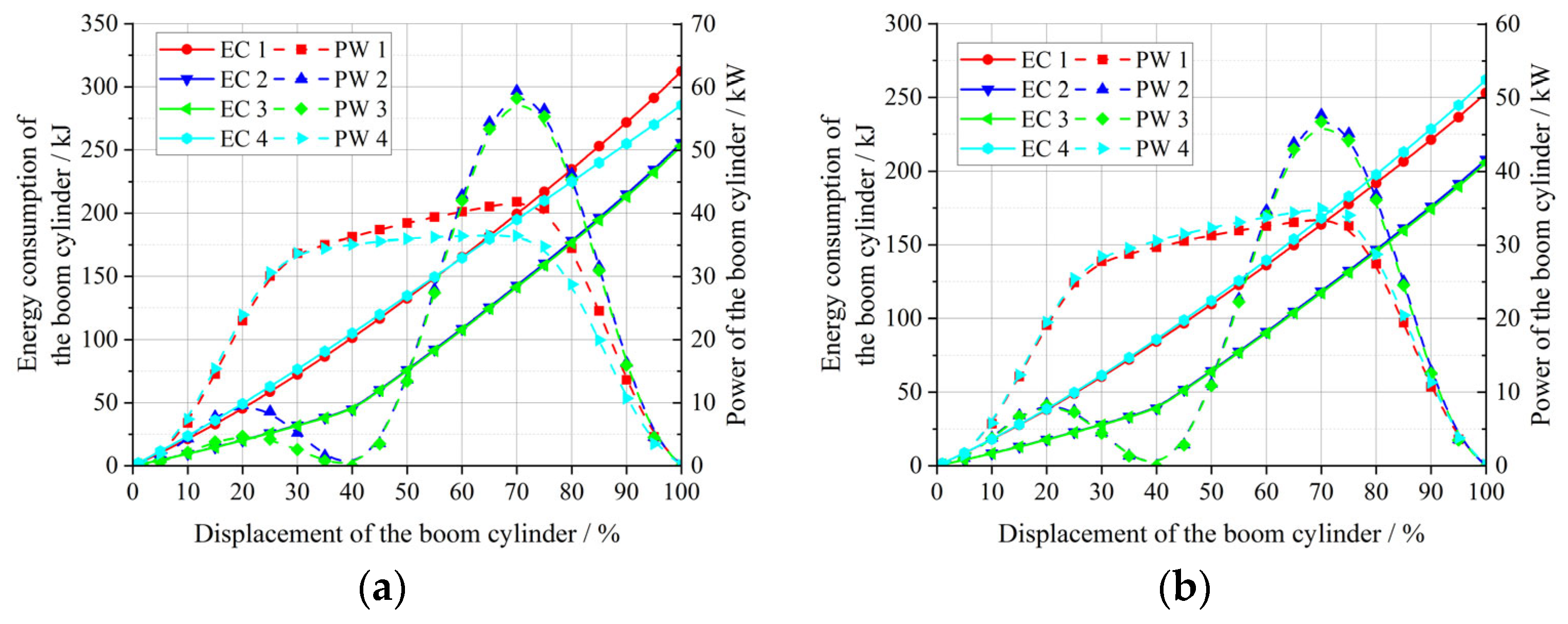 Energies 16 07056 g004