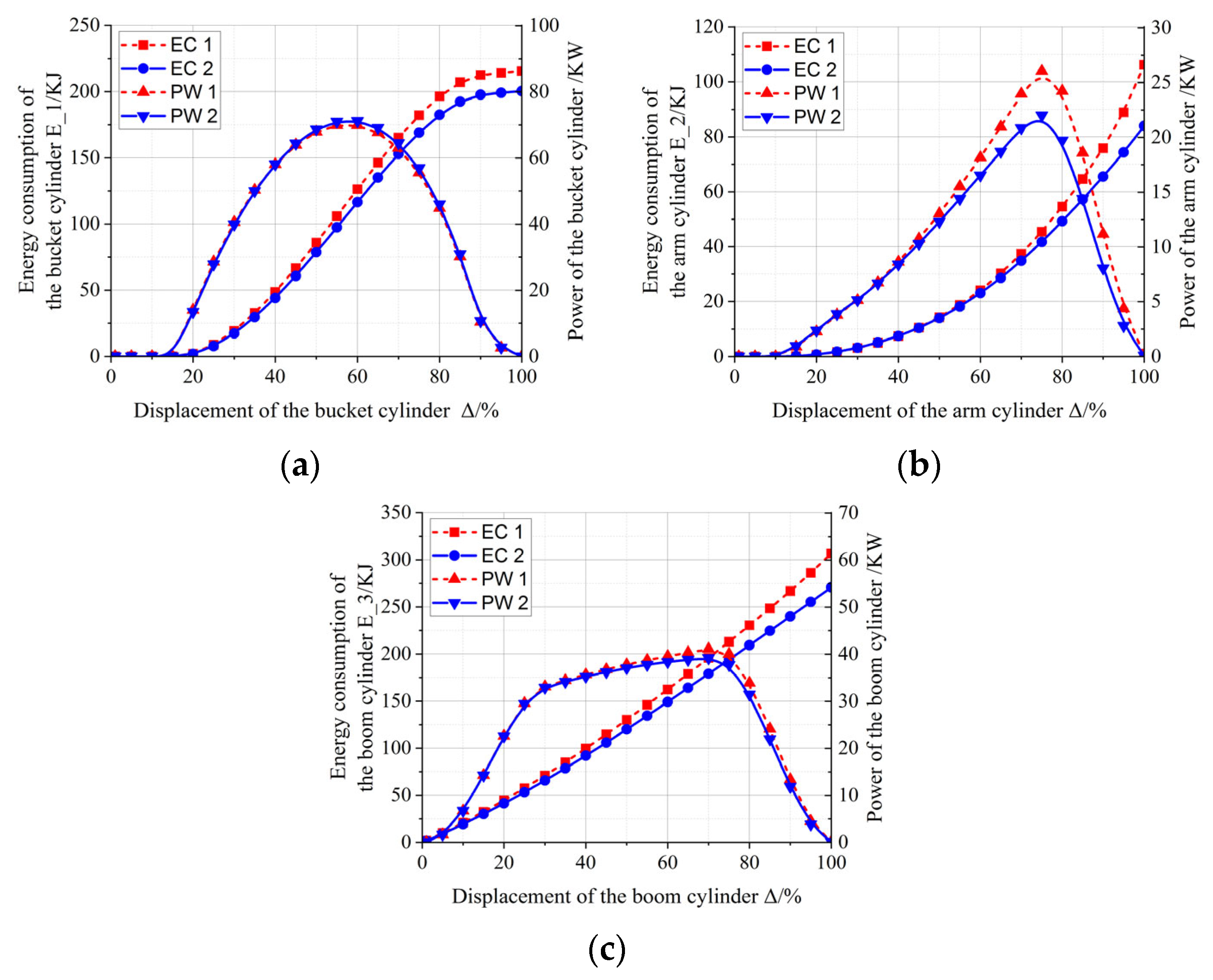 Energies 16 07056 g006