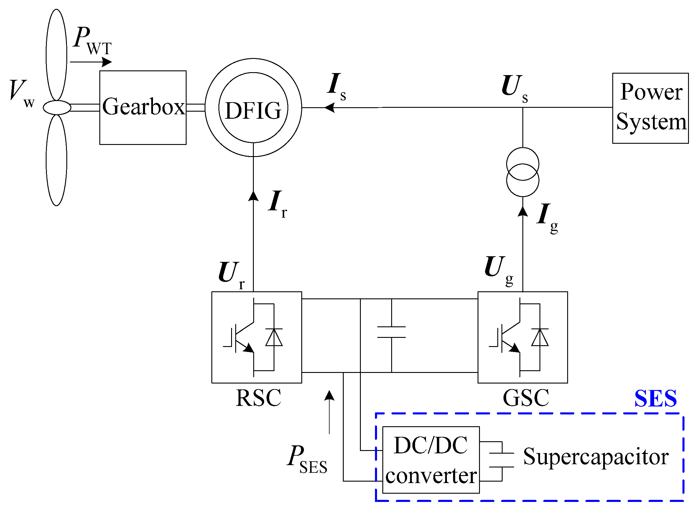 Energies 16 07059 g001