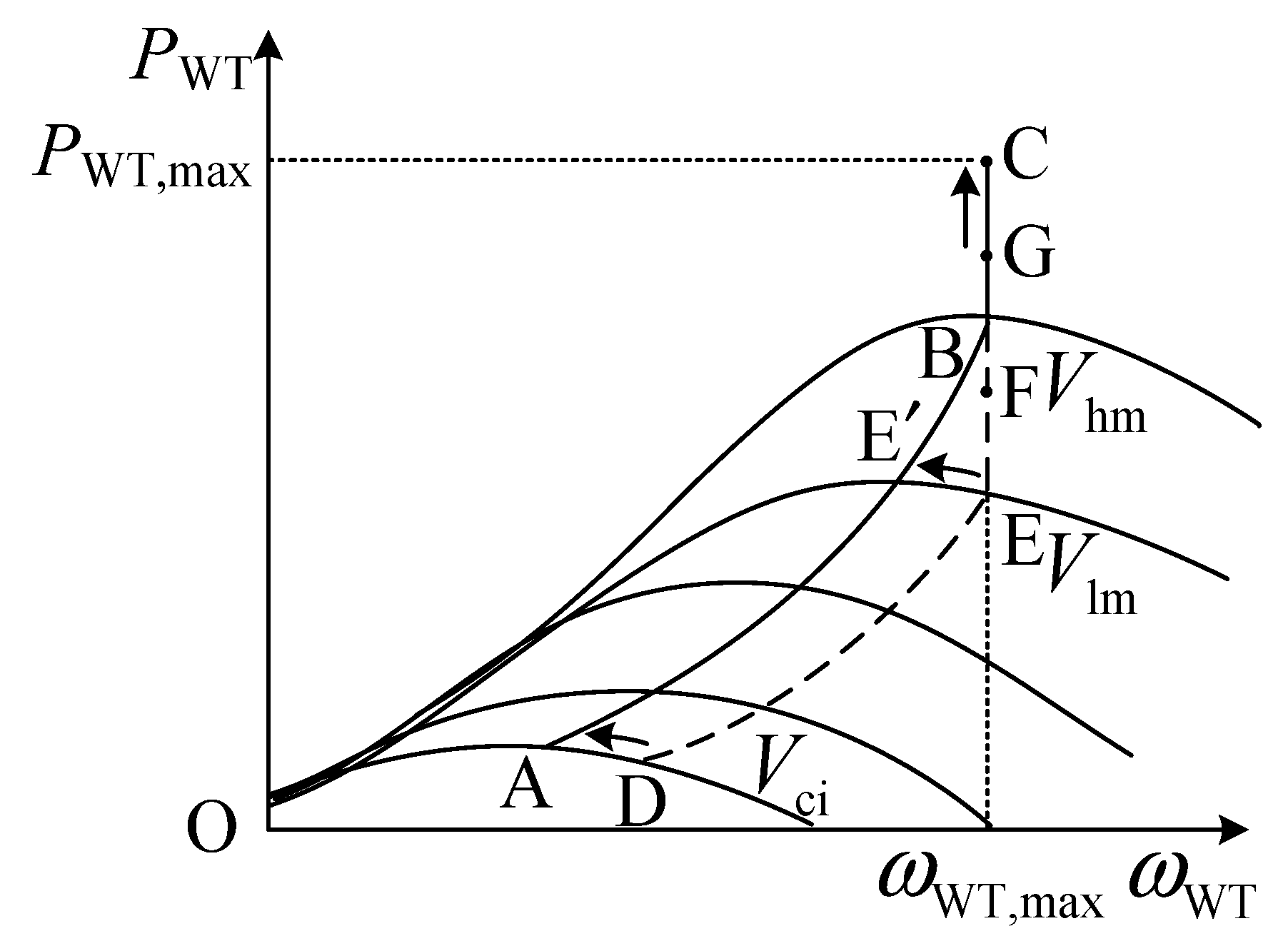 Energies 16 07059 g002