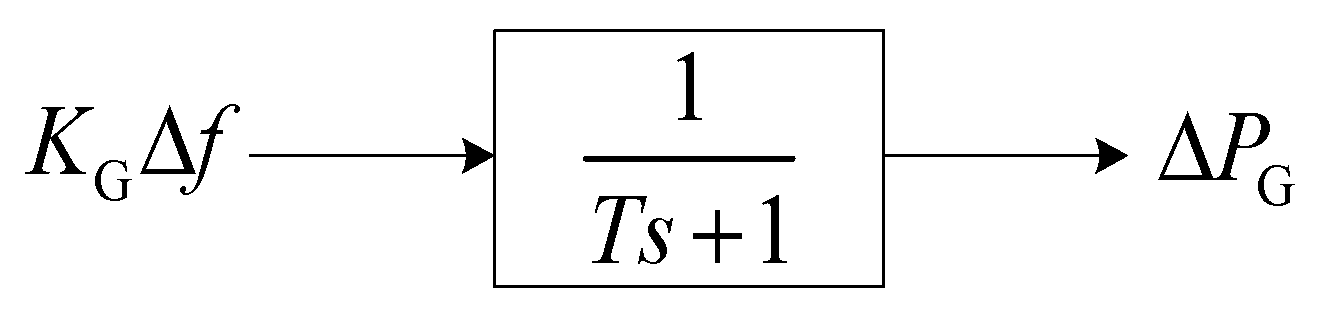 Energies 16 07059 g003