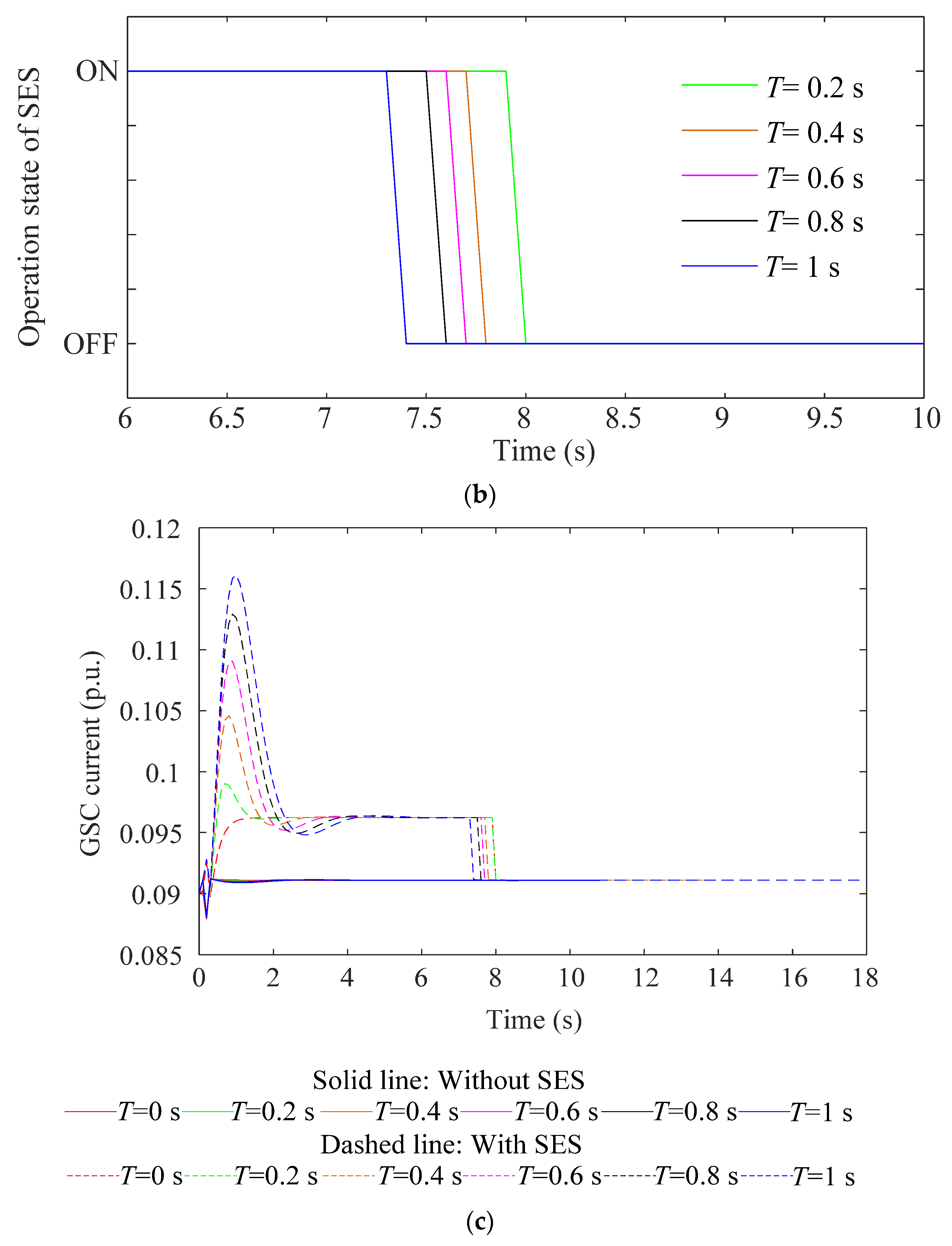 Energies 16 07059 g008b