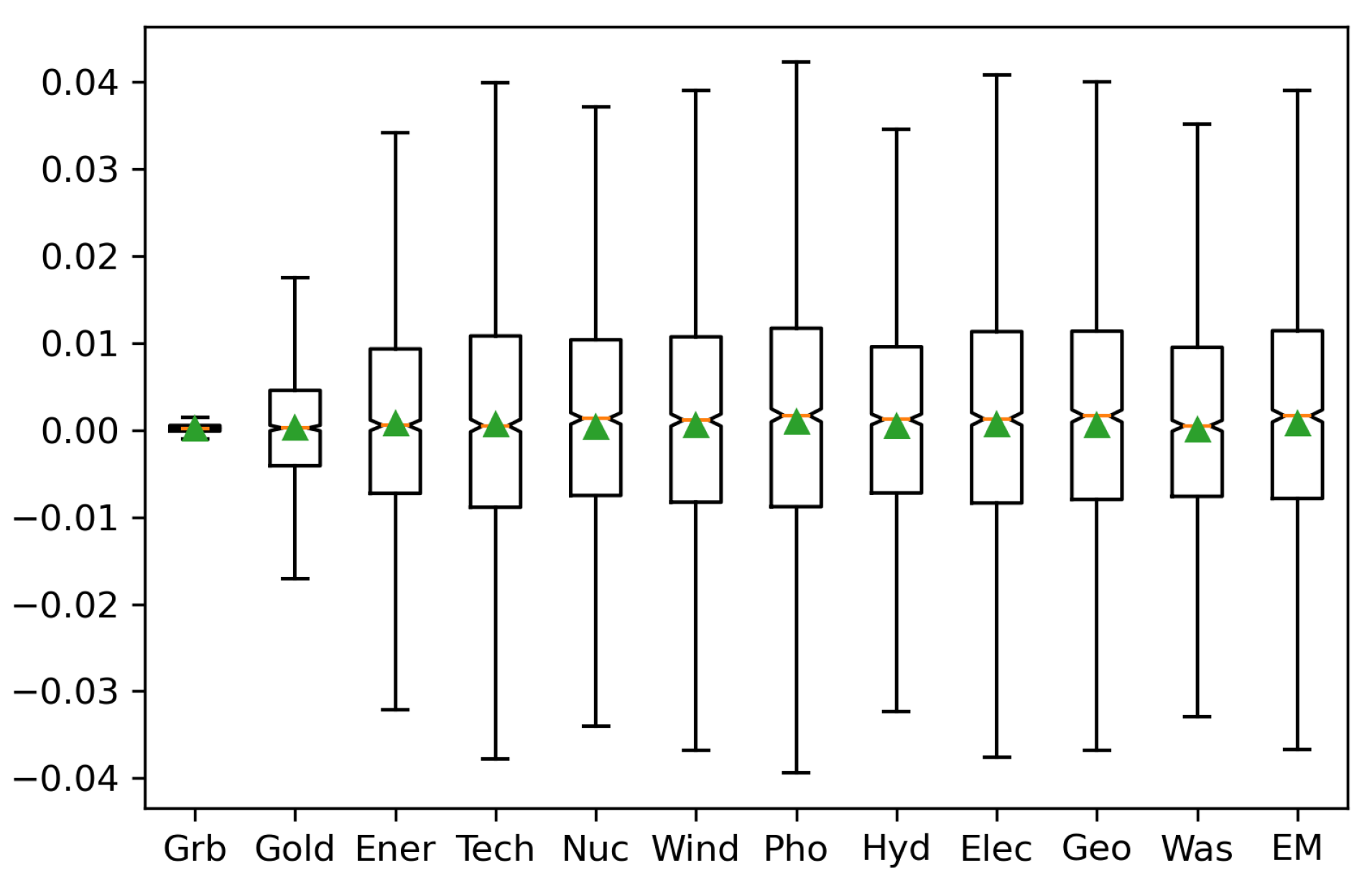 Energies 16 07077 g001
