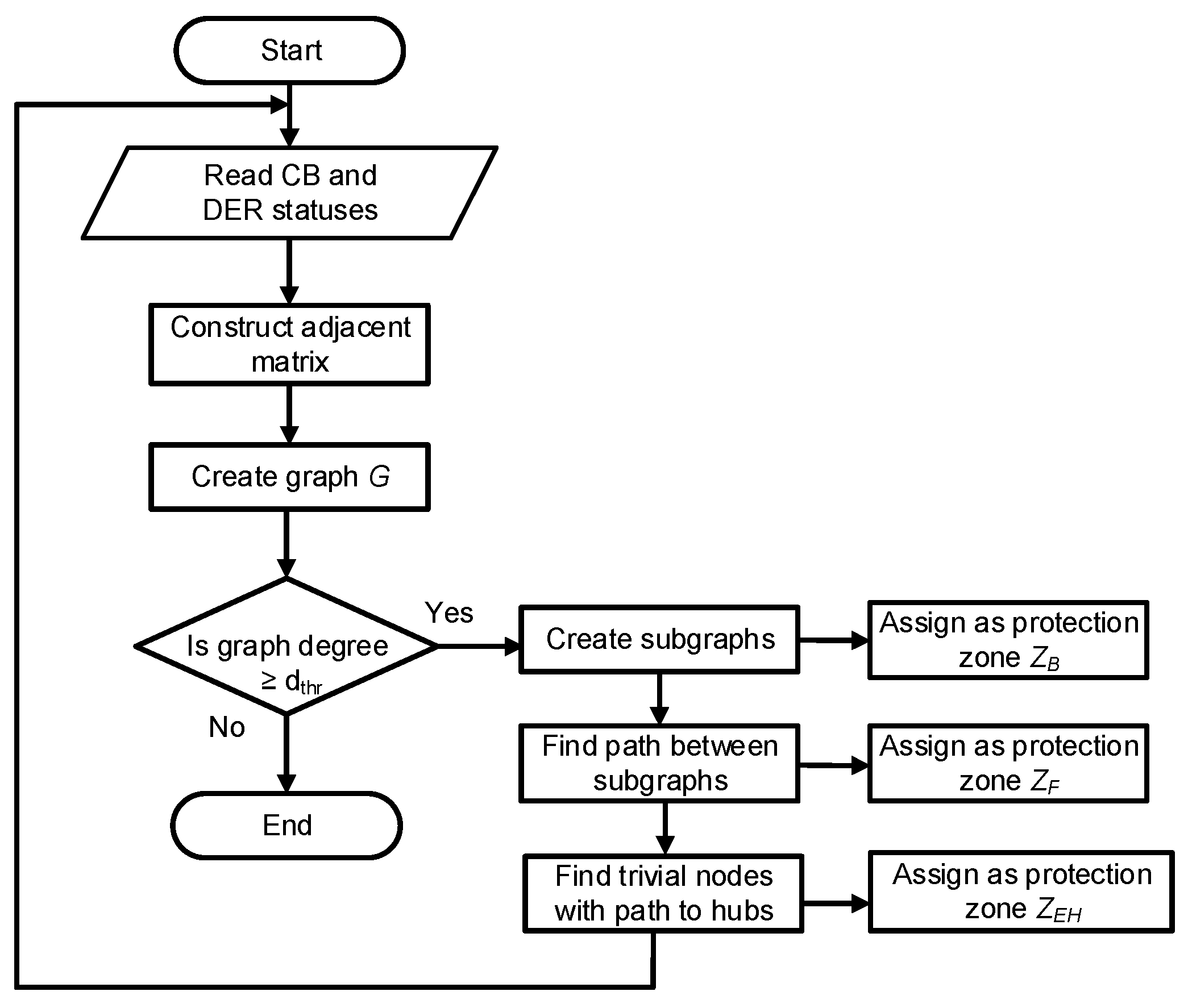 Energies 16 07080 g004