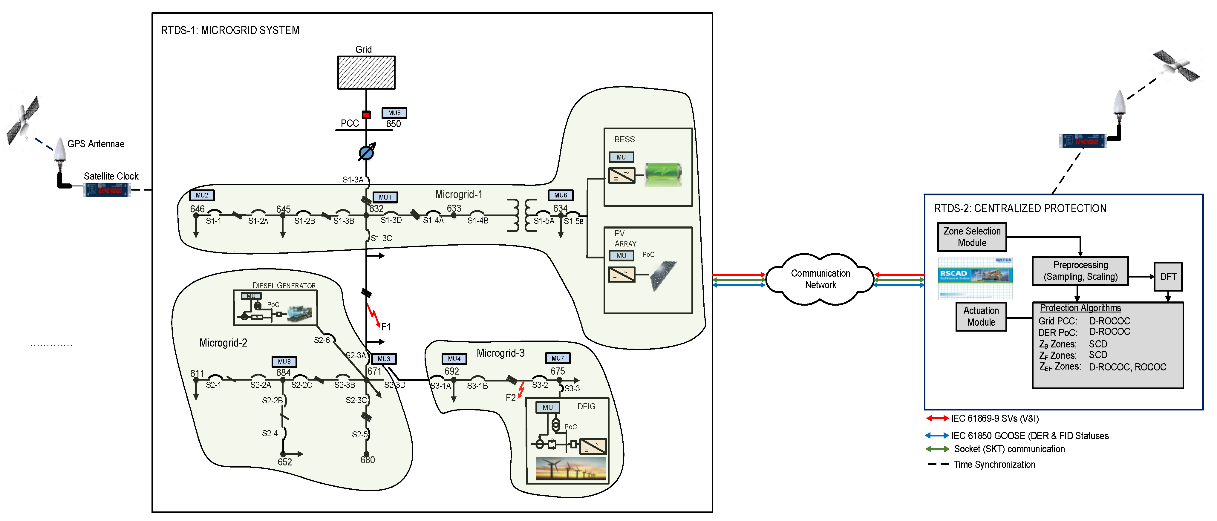 Energies 16 07080 g006