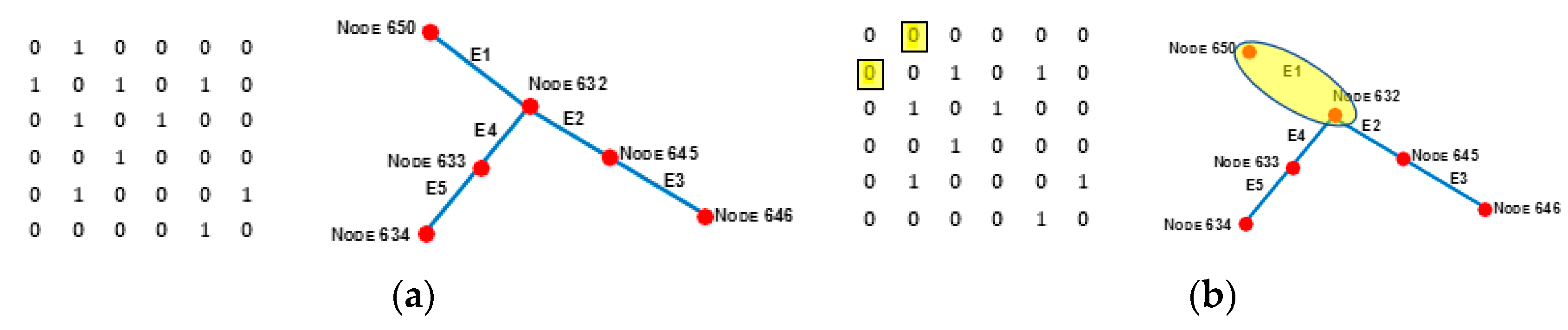 Energies 16 07080 g008