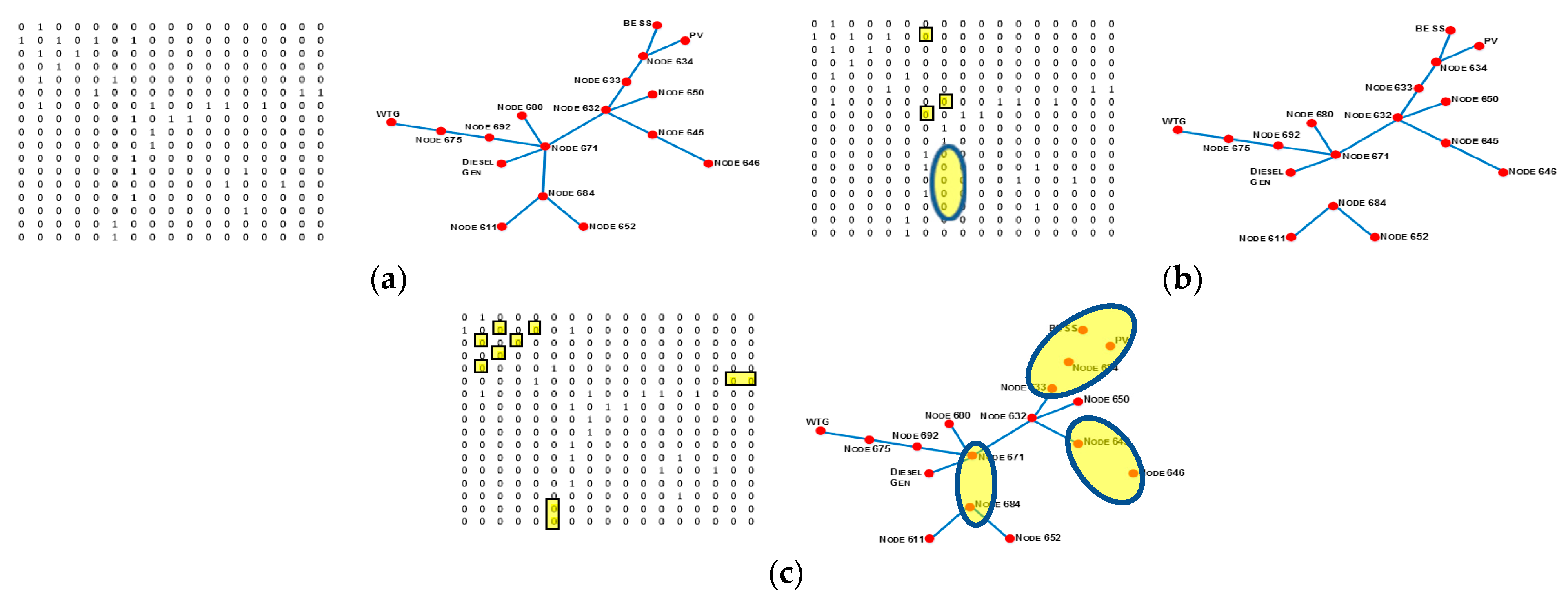 Energies 16 07080 g009