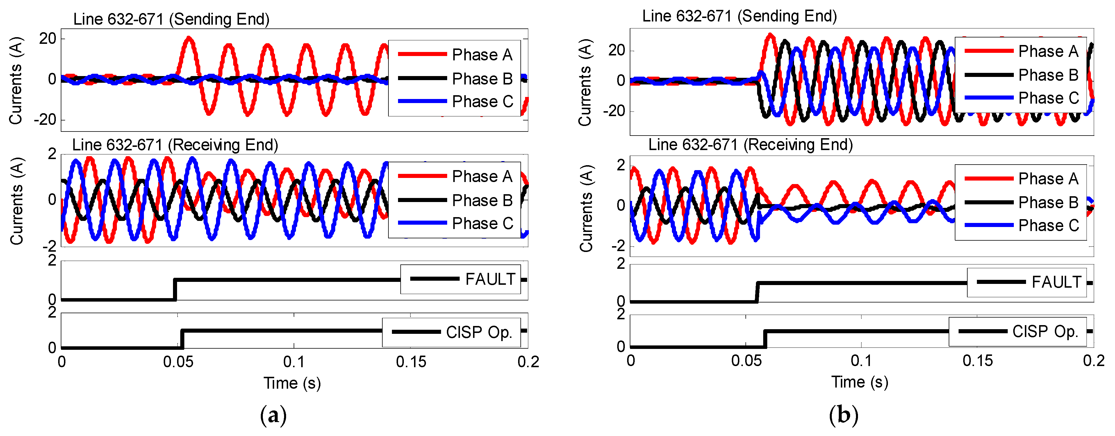 Energies 16 07080 g010
