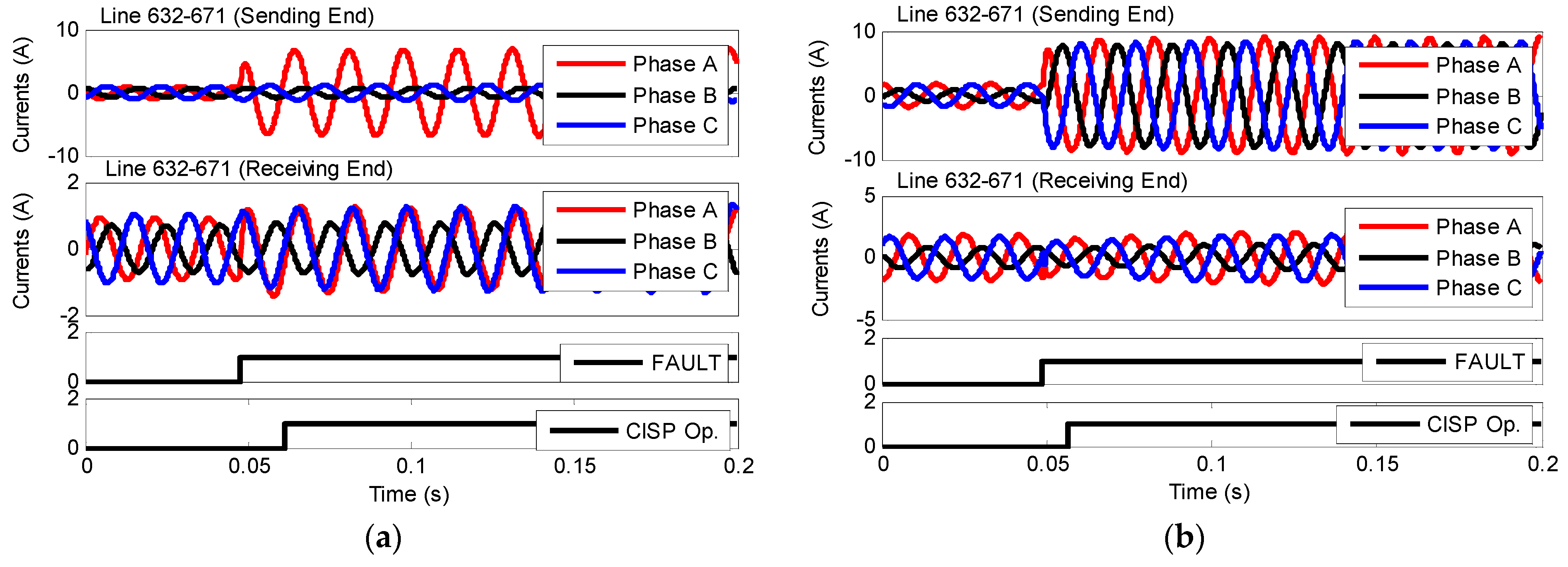 Energies 16 07080 g011