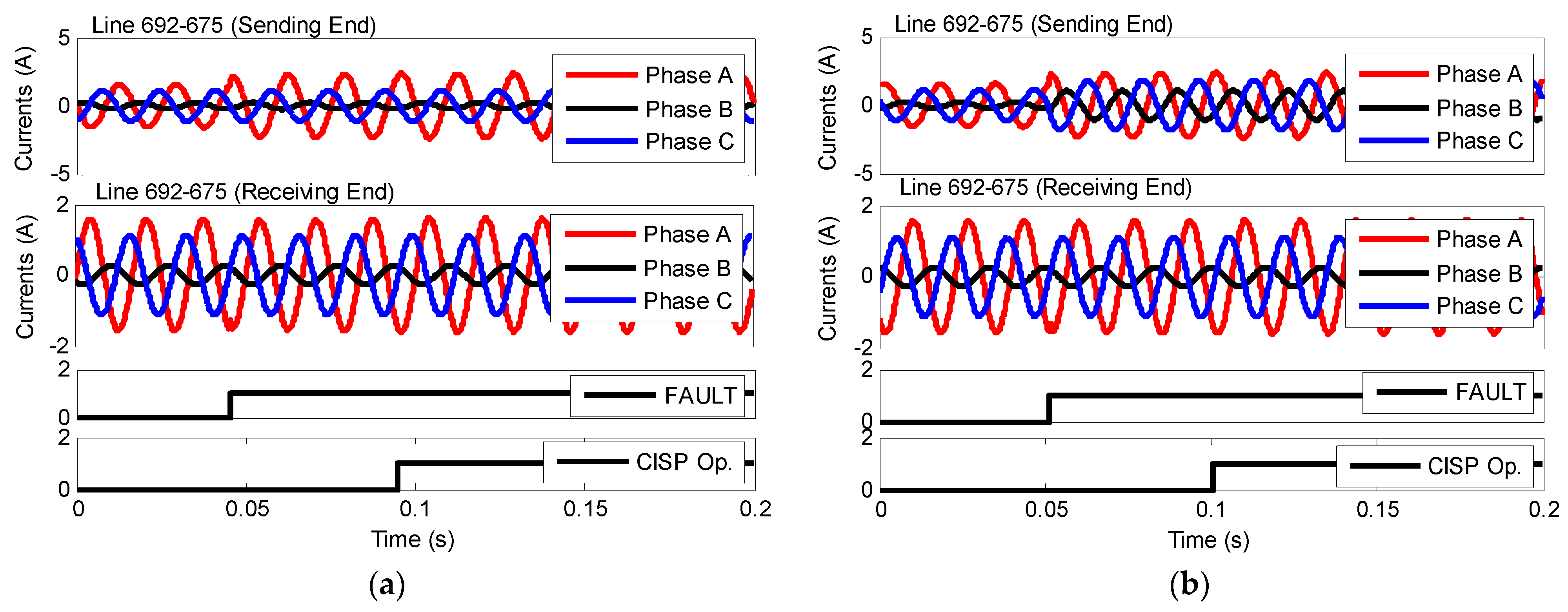 Energies 16 07080 g013