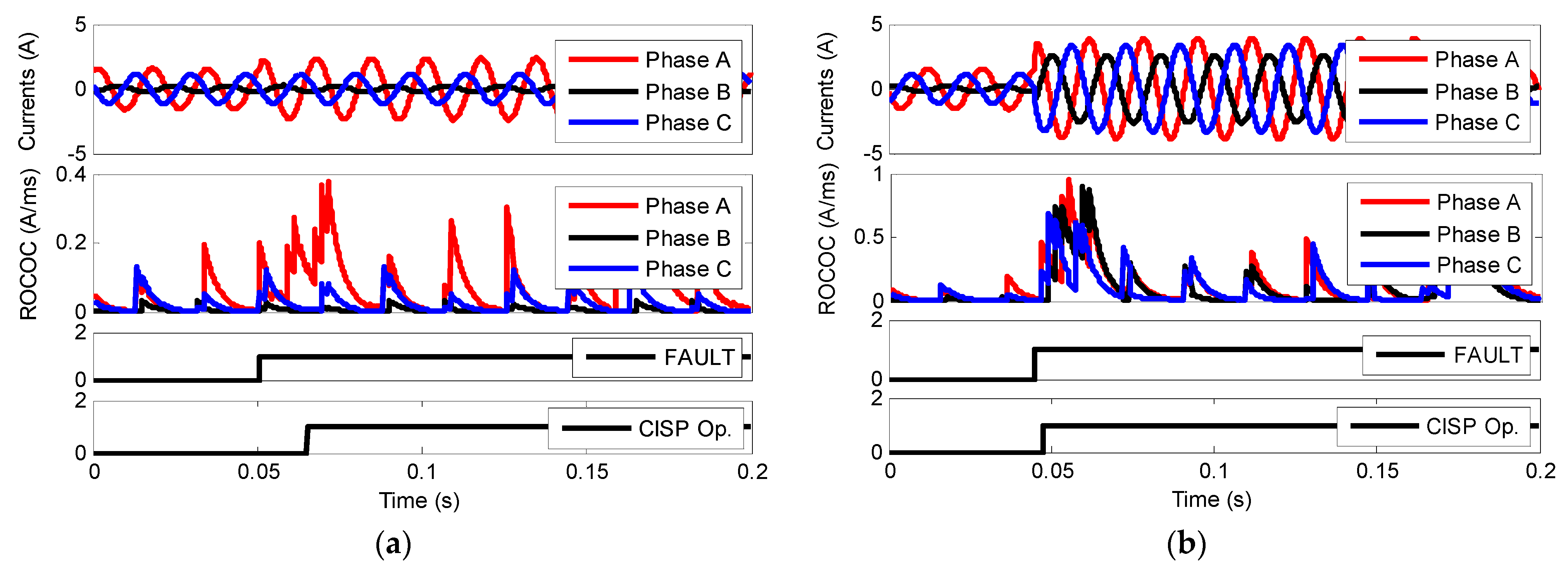 Energies 16 07080 g014