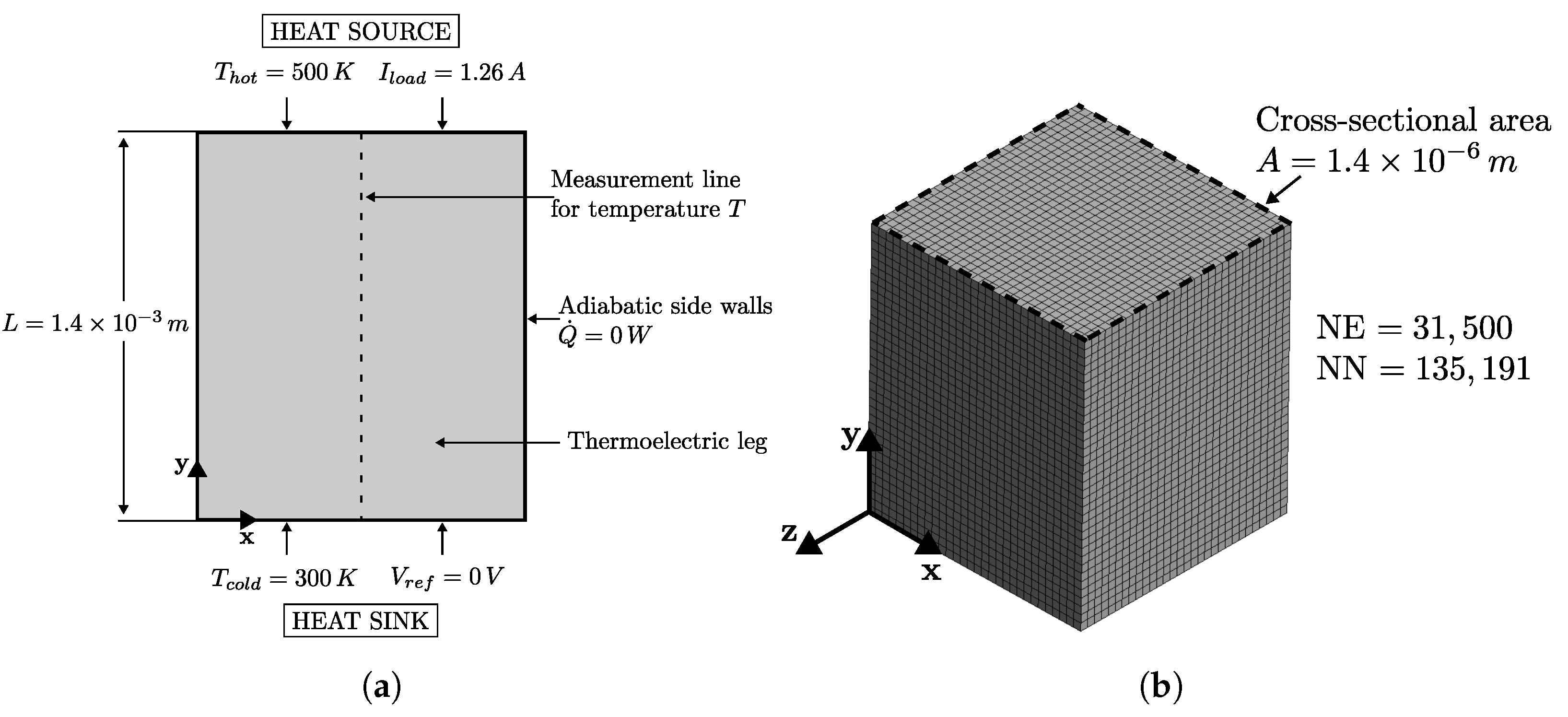 Energies 16 07082 g002