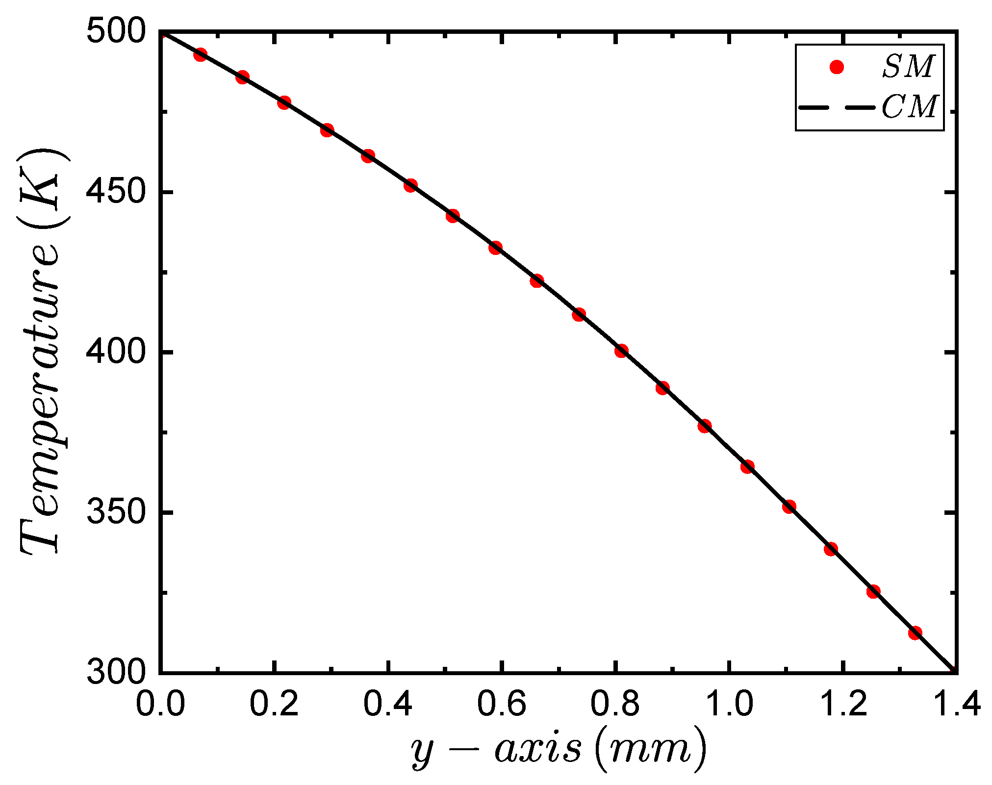 Energies 16 07082 g003
