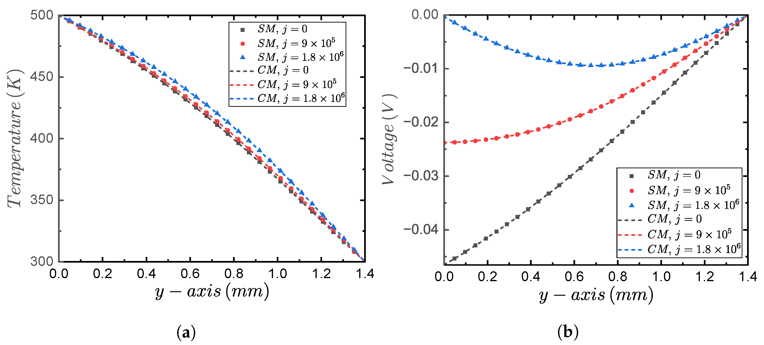 Energies 16 07082 g004