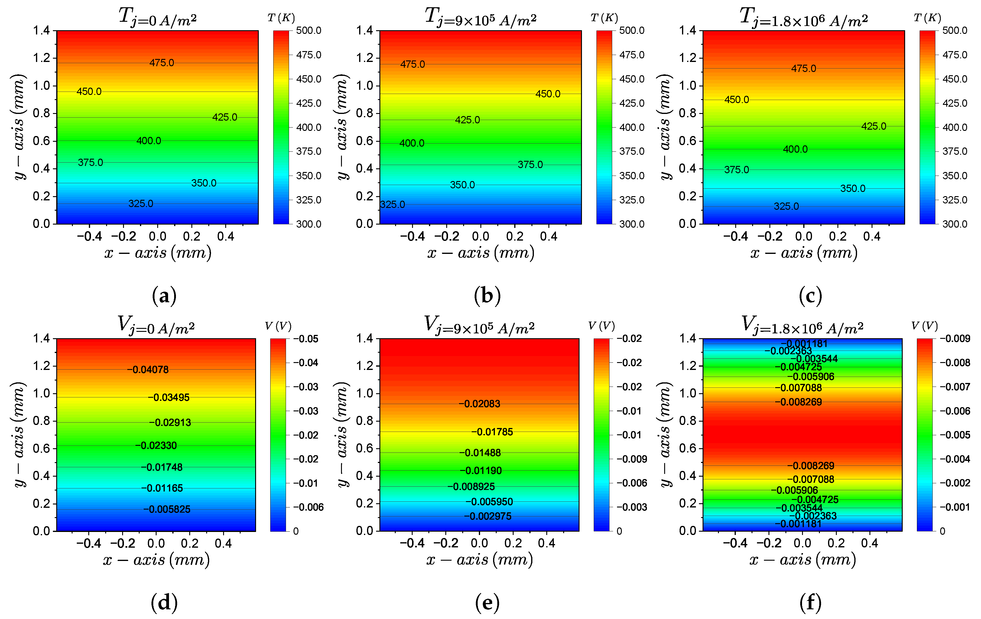 Energies 16 07082 g005