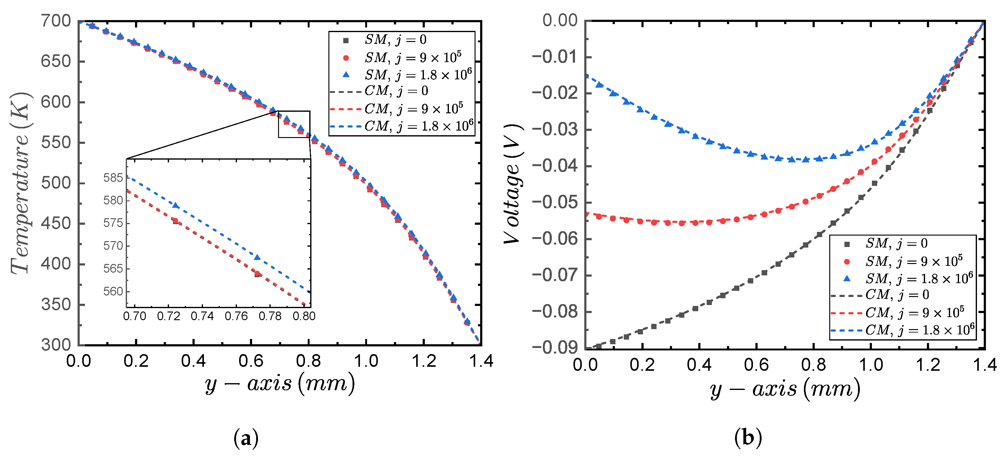 Energies 16 07082 g006