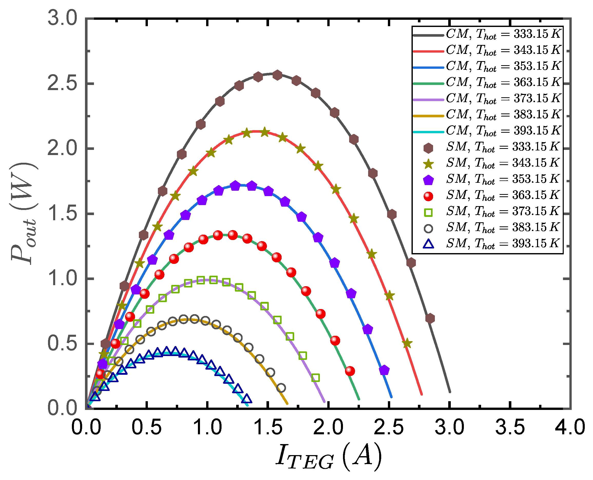 Energies 16 07082 g014