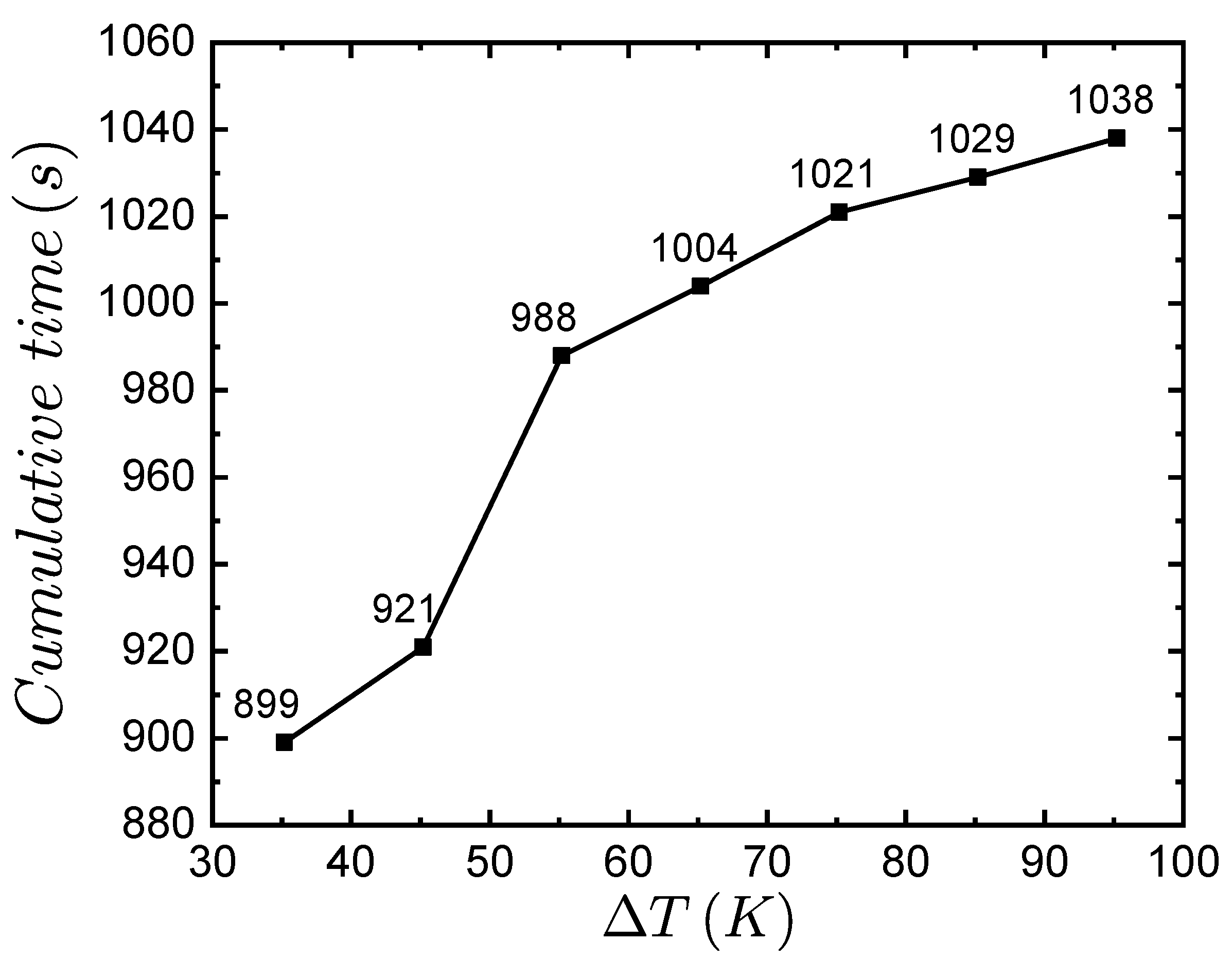 Energies 16 07082 g015