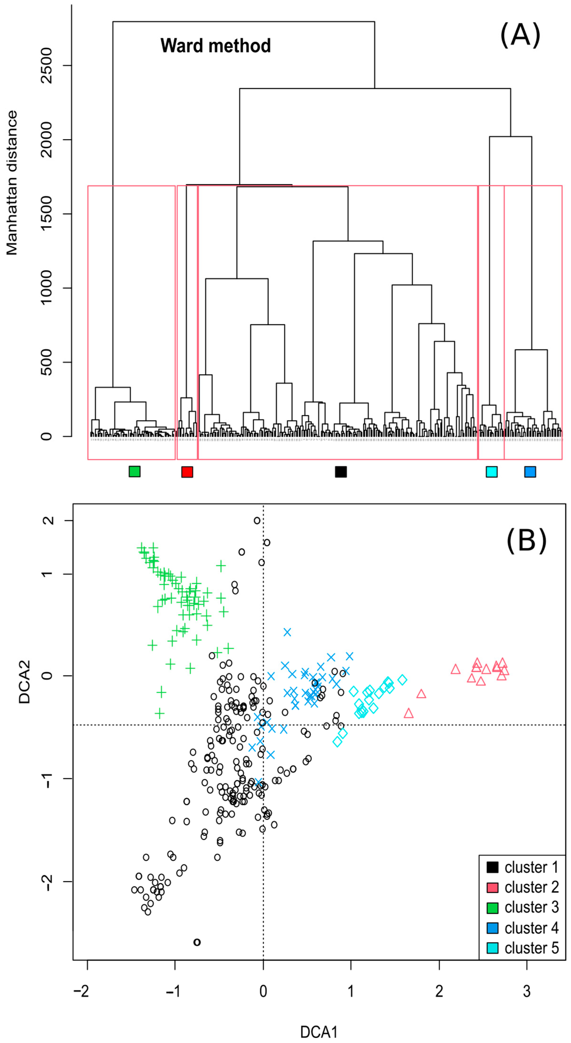 Energies 16 07083 g003