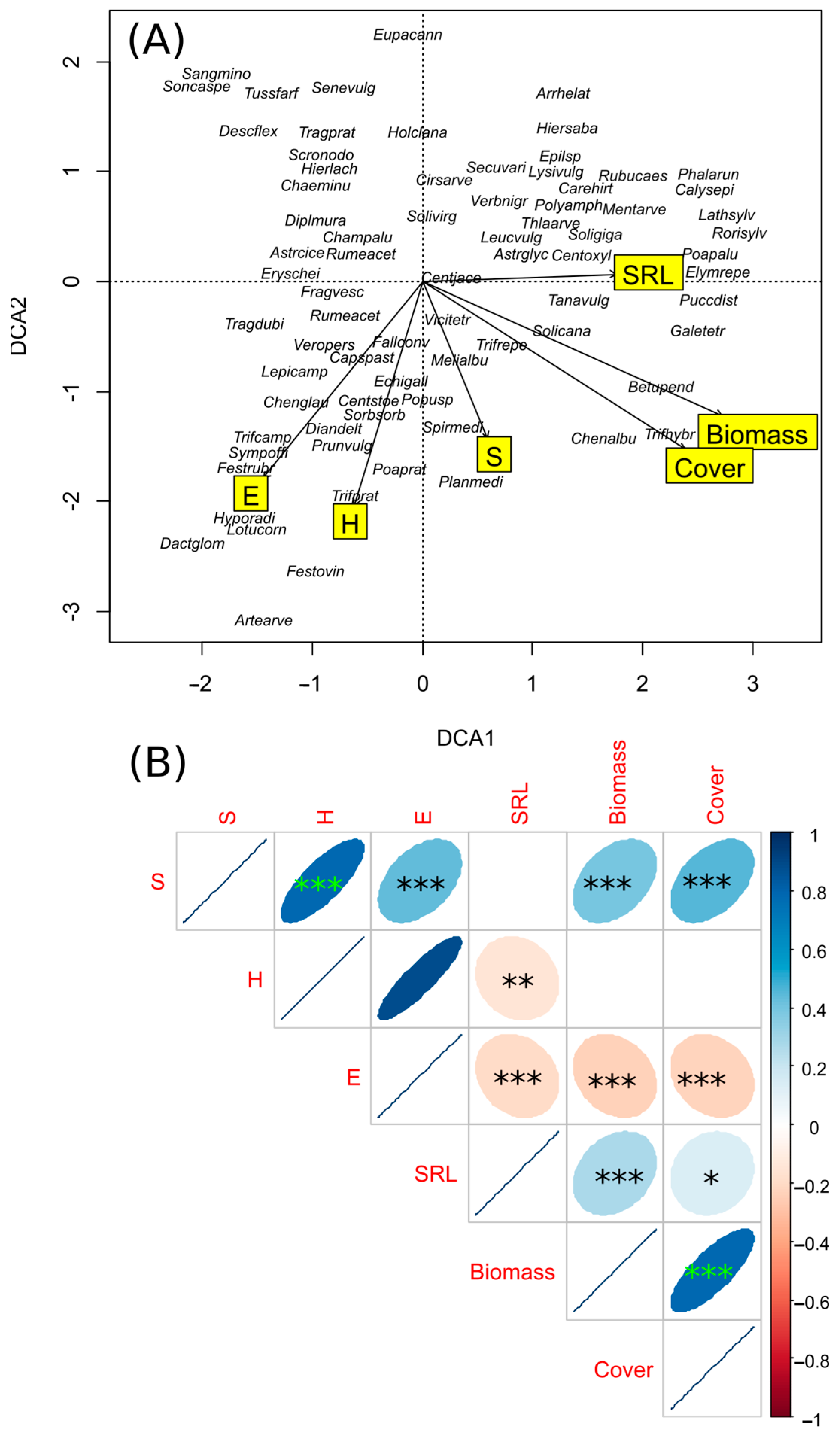 Energies 16 07083 g004