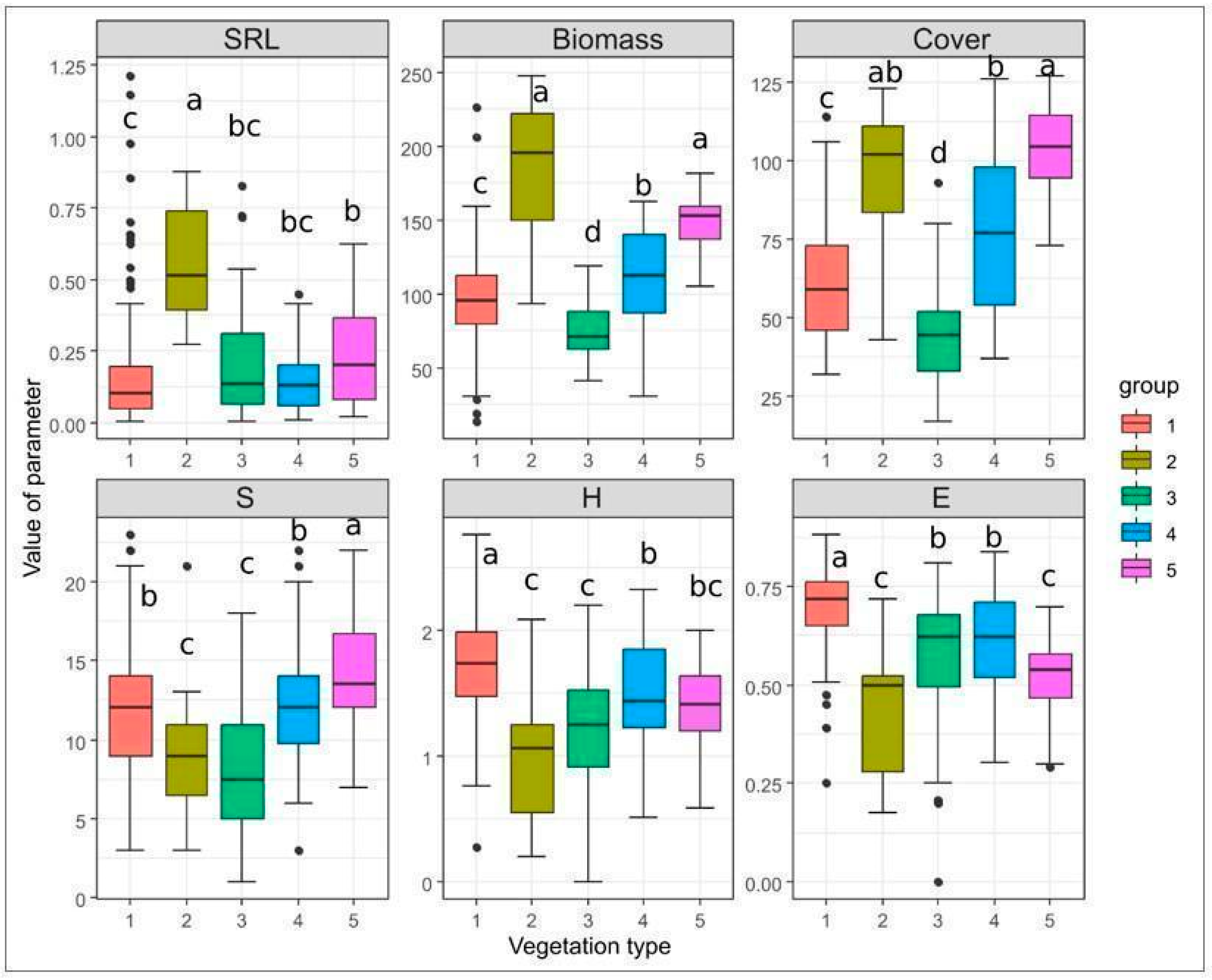 Energies 16 07083 g005