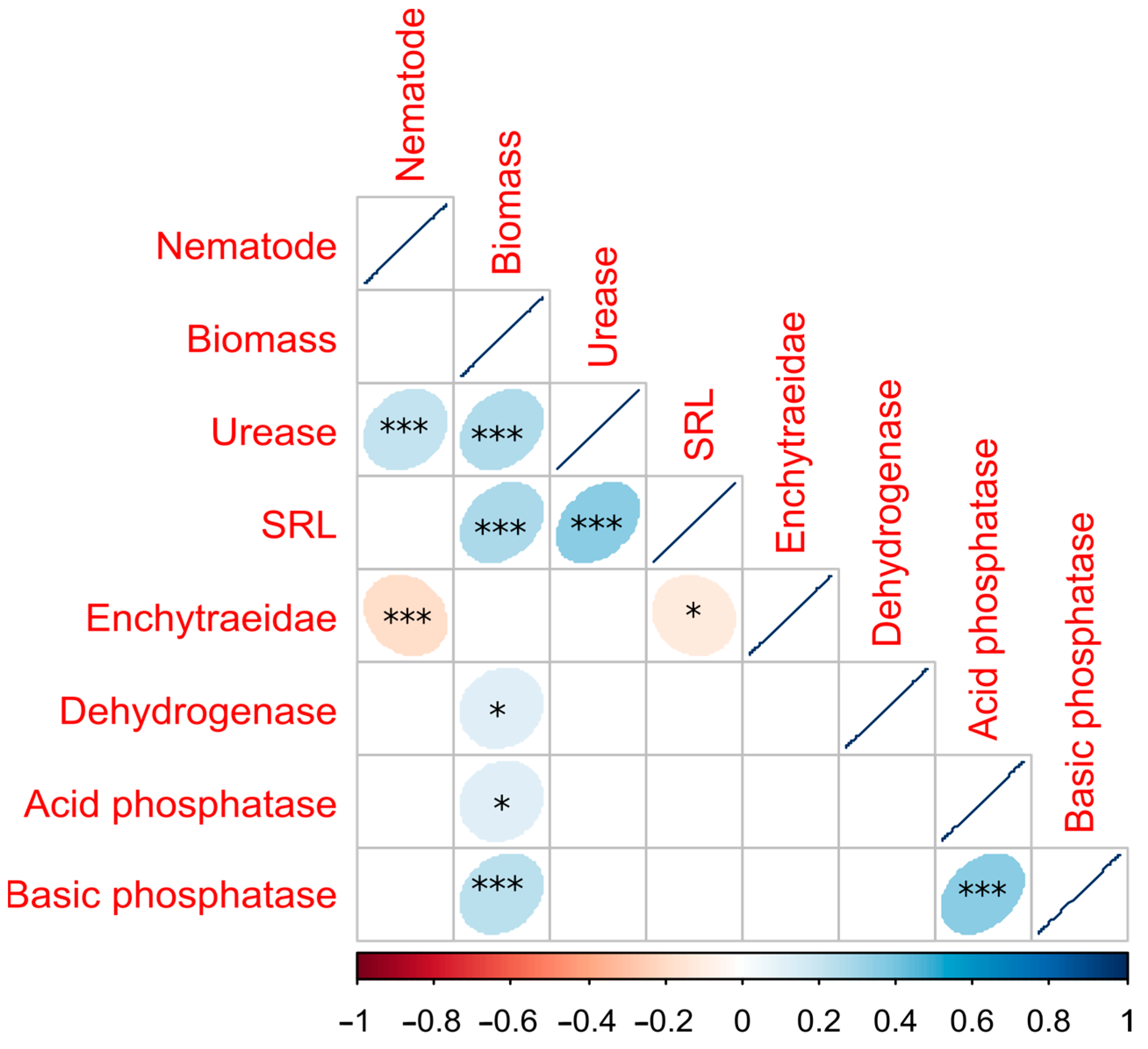Energies 16 07083 g006