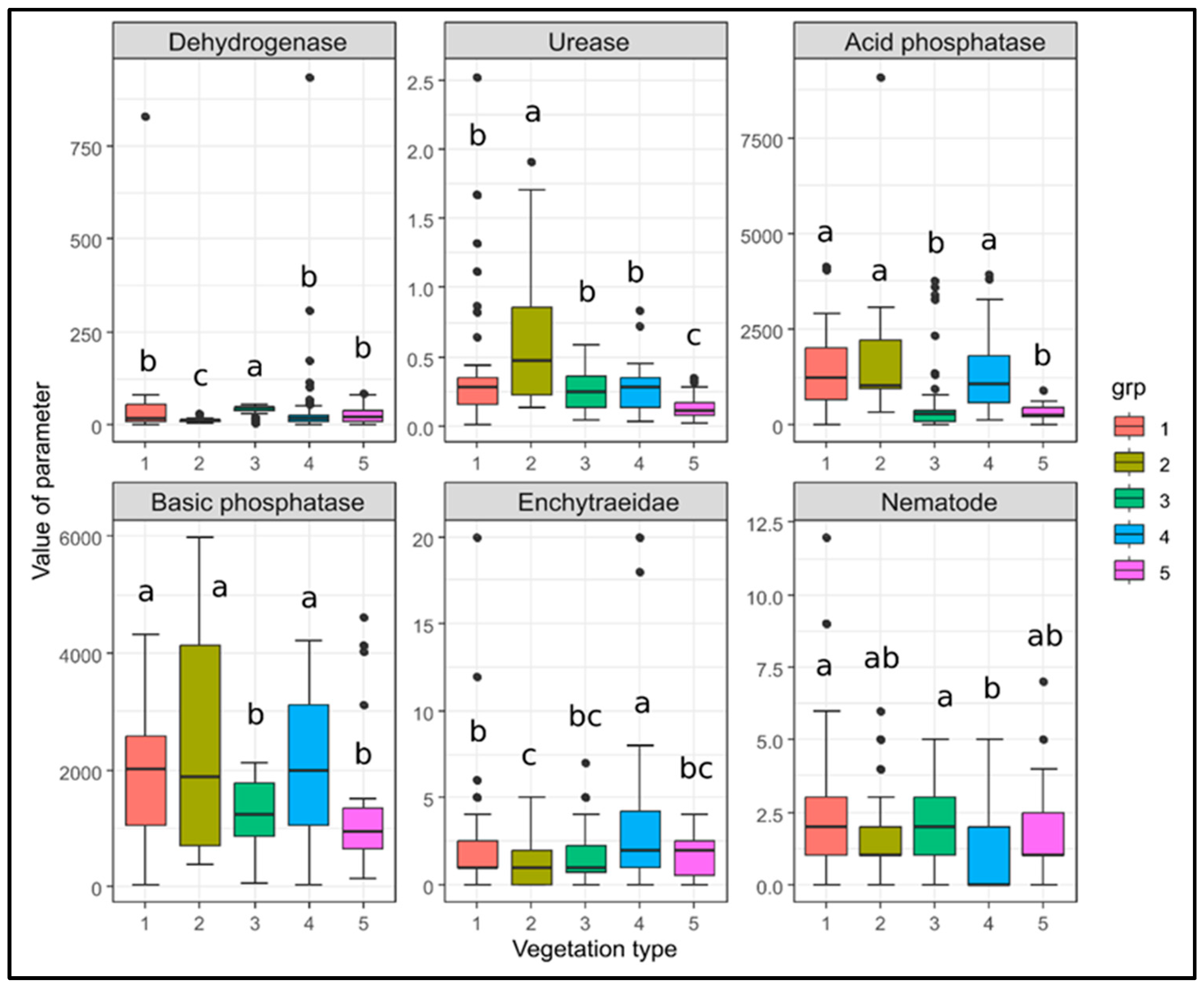 Energies 16 07083 g007