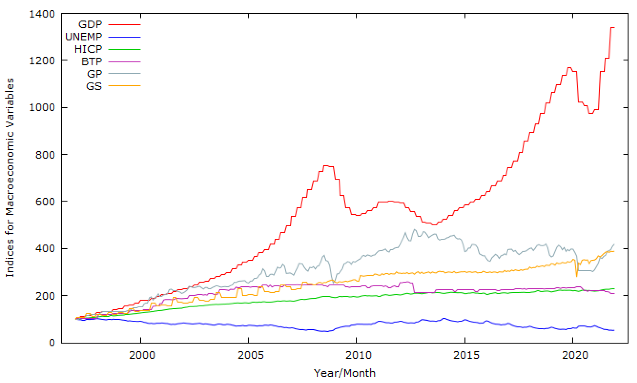 Energies 16 07087 g001