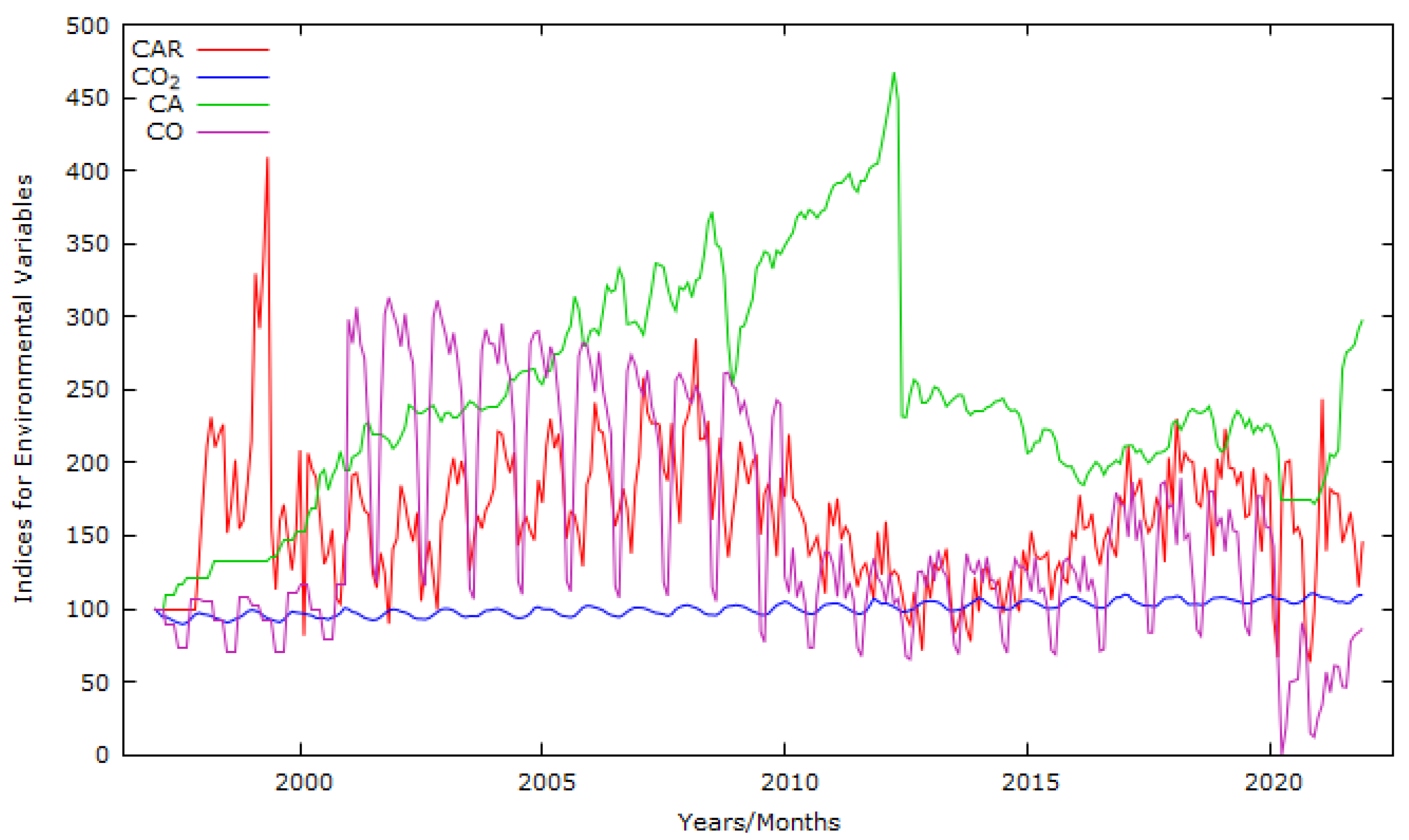 Energies 16 07087 g002